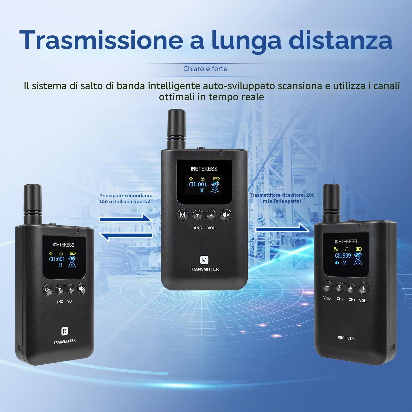 Retekess TT129 Sistema di Guida Turistica Wireless con 3 Trasmettitori, Sistema di Cuffie Audio per Guida Turistica, Full Duplex, 100 M, 20 ore di Standby, Funzionamento One-Touch, per Formazione