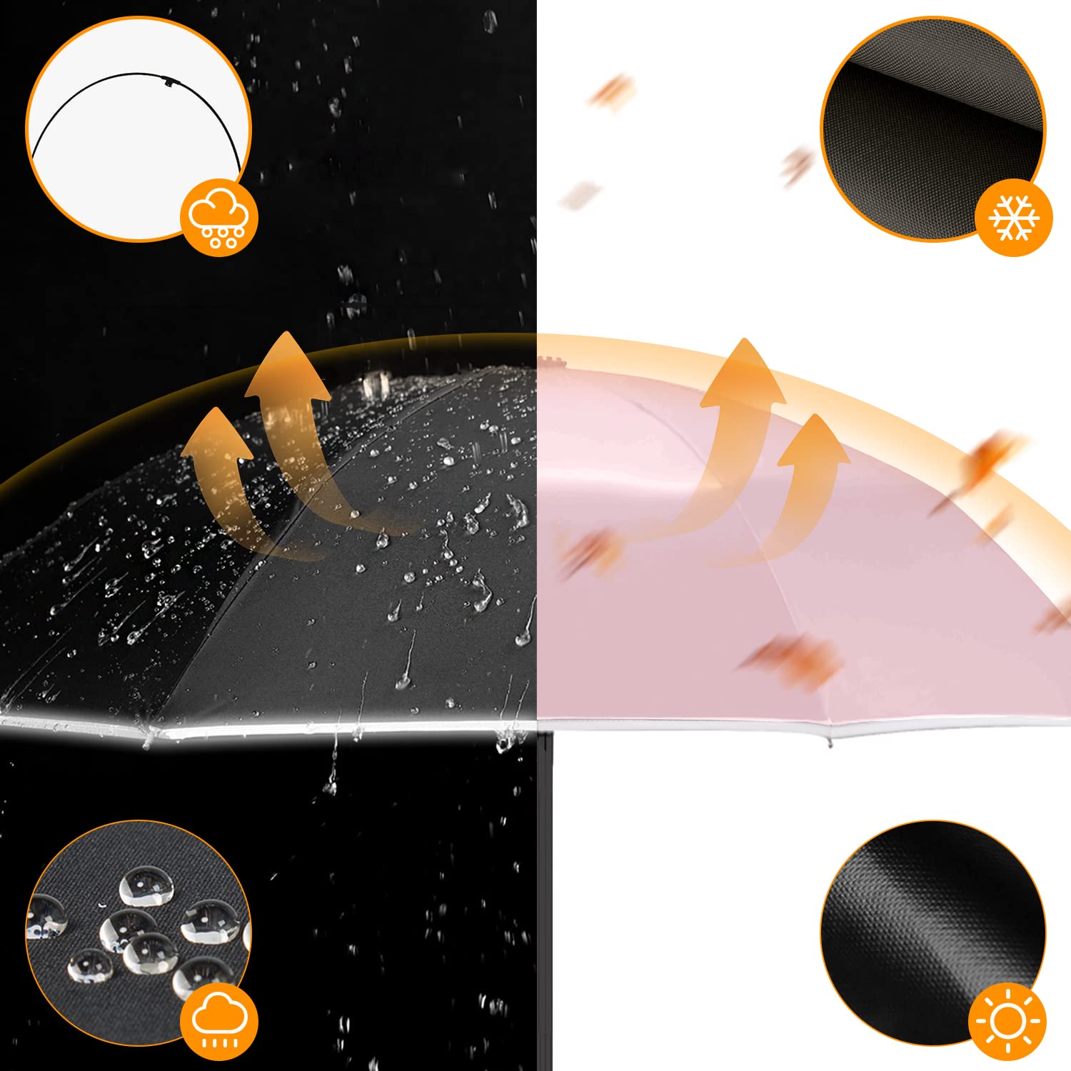 Ombrello Inverso Automatico, Ombrello Pieghevole Antivento, Ombrello Grande da Pioggia 10 Stecche Rinforzate per Uomo Donna, Diametro 105cm