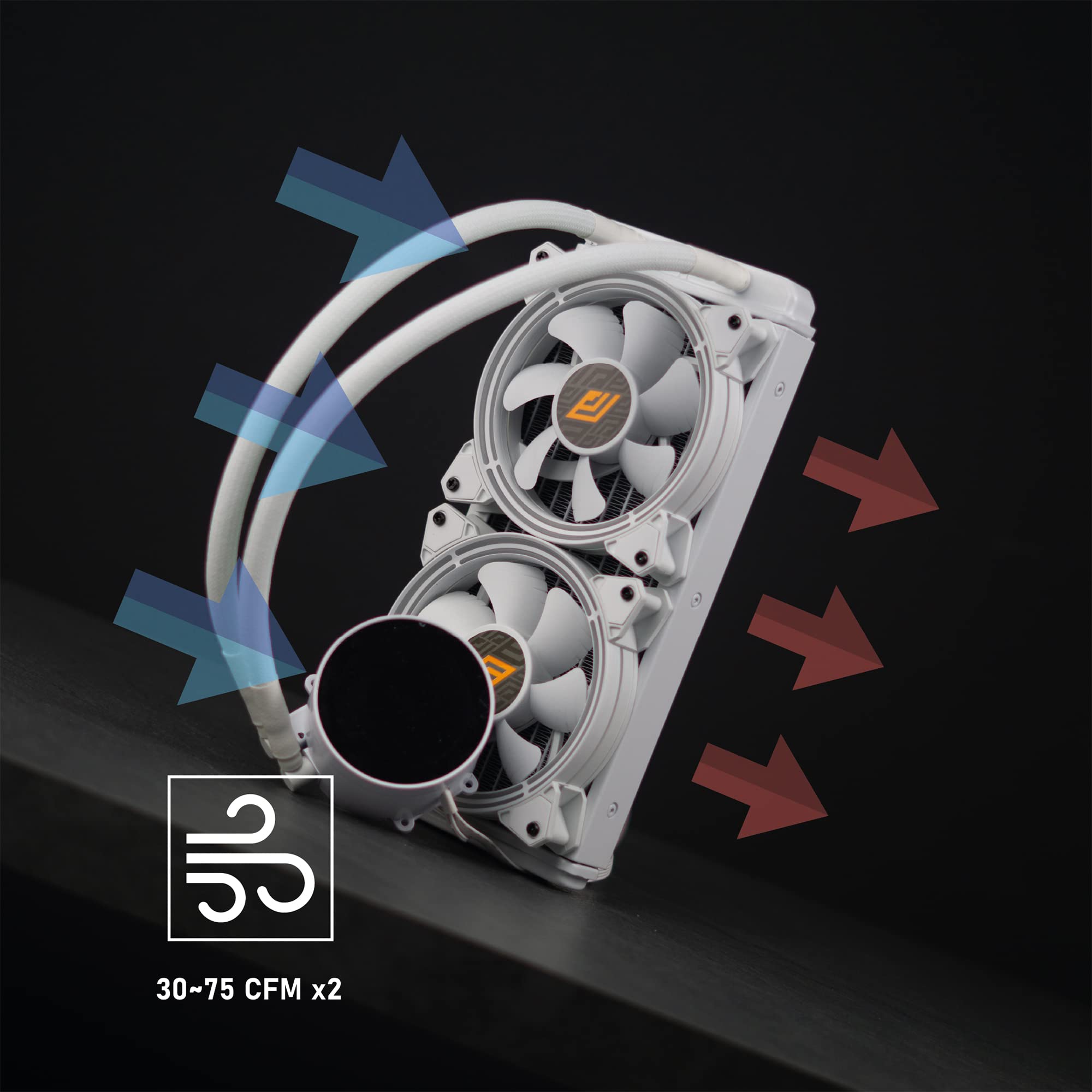 Noua Siberus TR241 Biały CPU Cooler, System chłodzenia TDP 200W, Radiator Wody AIO, Wentylatory PWM Triple Halo ARGB 120 mm, chłodnica 240 mm, Kompatybilny z AMD/Intel 1200 AM4
