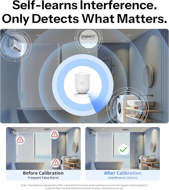 SONOFF SNZB-06P24 Zigbee Presence Sensor, 24GHz mmWave & Light Sensor, Zone Positioning, Self-Learning Calibration, Ceiling Mount, Works with Home Assistant, Alexa, SmartThings, Hub Required