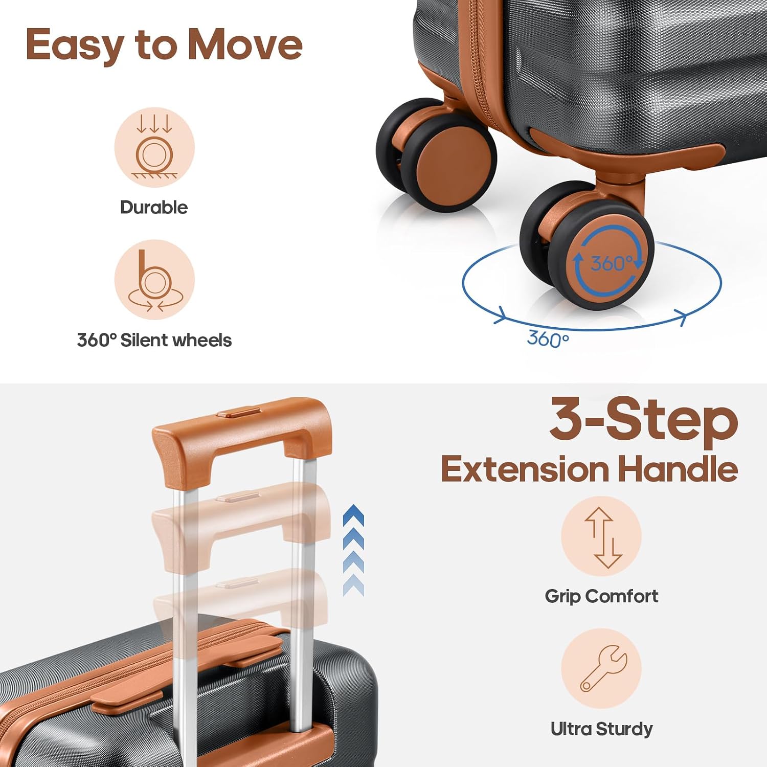 Directly use what is the best luggage for travel