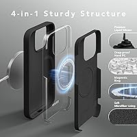 Vista 7 de GONEZ Funda de silicona para iPhone 15 Pro Max, compatible con Magsafe, protector de cámara + protector de pantalla, forro de microfibra suave Negro