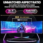CRUA Moniteur Courbé de 49 po 120Hz, Double QHD 5120 x 1440P 1500R Écran Ultrawide 32:9, AMD FreeSync, Haut-parleurs Intégrés, 120% sRGB, PIP/PBP, HDMI 2.1 & DP 1.4, Installation Murale - Noir