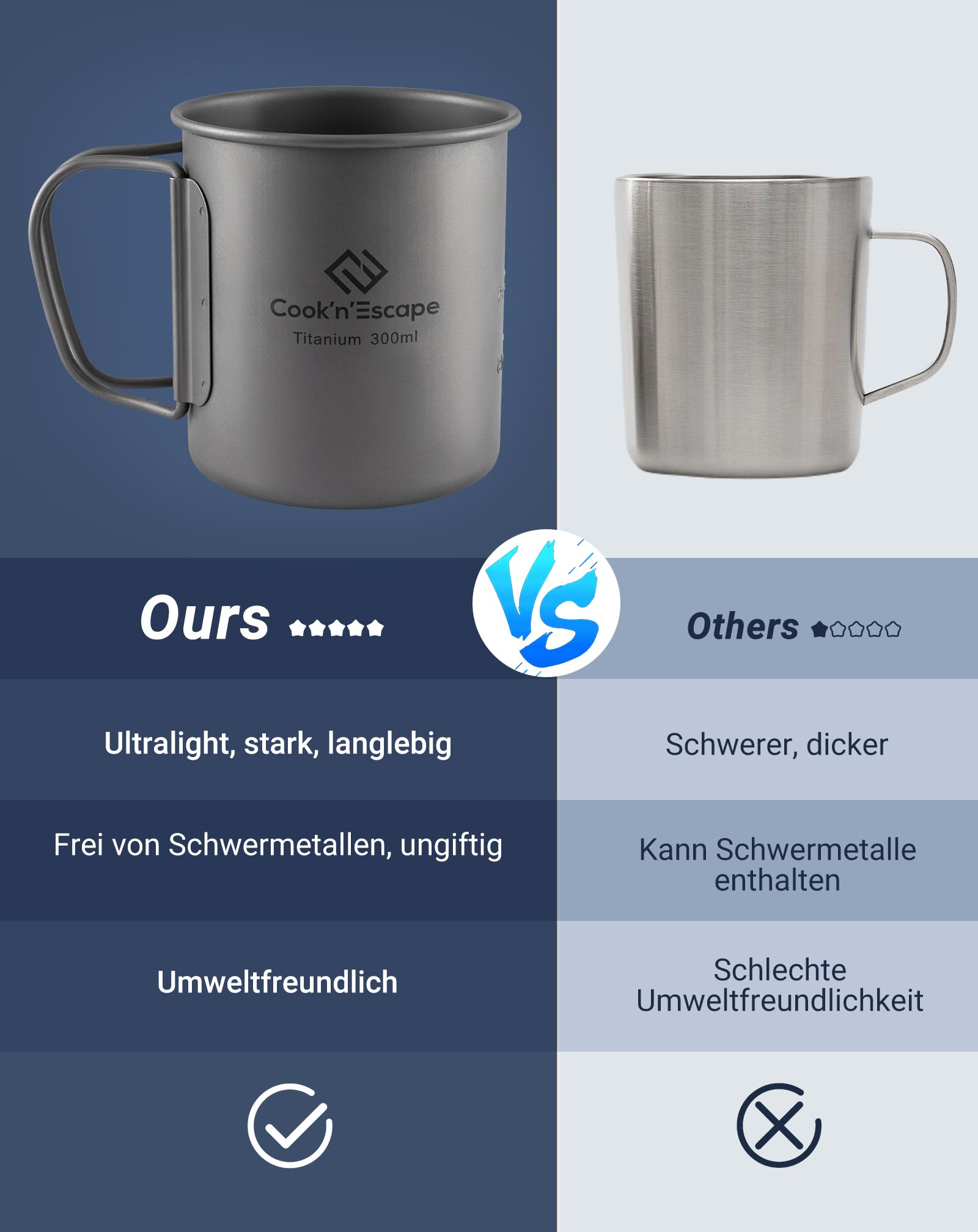 COOK'N'ESCAPE Titan Becher Camping – Ultraleichte Camping Tasse aus Titanium mit Deckel und klappbarem Griff, Aufhängbar, Robust & Hitzebeständig, ideal für Camping, Wandern und Outdoor-Picknick