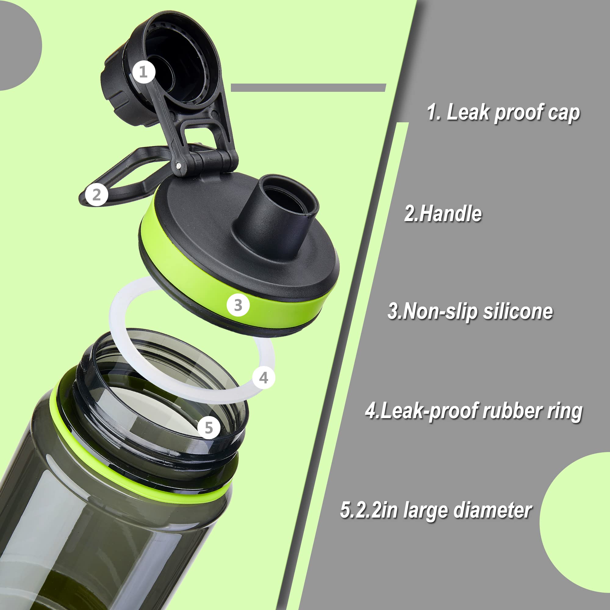 Borraccia Sportiva Tritan 750ml - Senza BPA, A Prova Di Perdite - Per Sport, Scuola E Lavoro - Foto 6