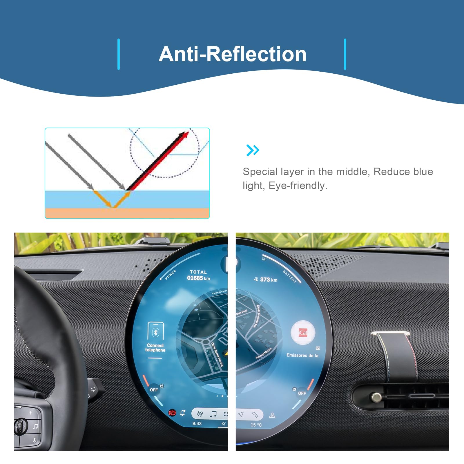 GAFAT [Nuovo 2024] Compatibile con Mini Cooper S F65 F66 Countryman U25 Aceman 2024 2025 9,4" Pellicola Protettiva per Navigazione, Cooper F65 F66 9,4" Nano Pellicola, 6H Antigraffio (2 Pezzi)