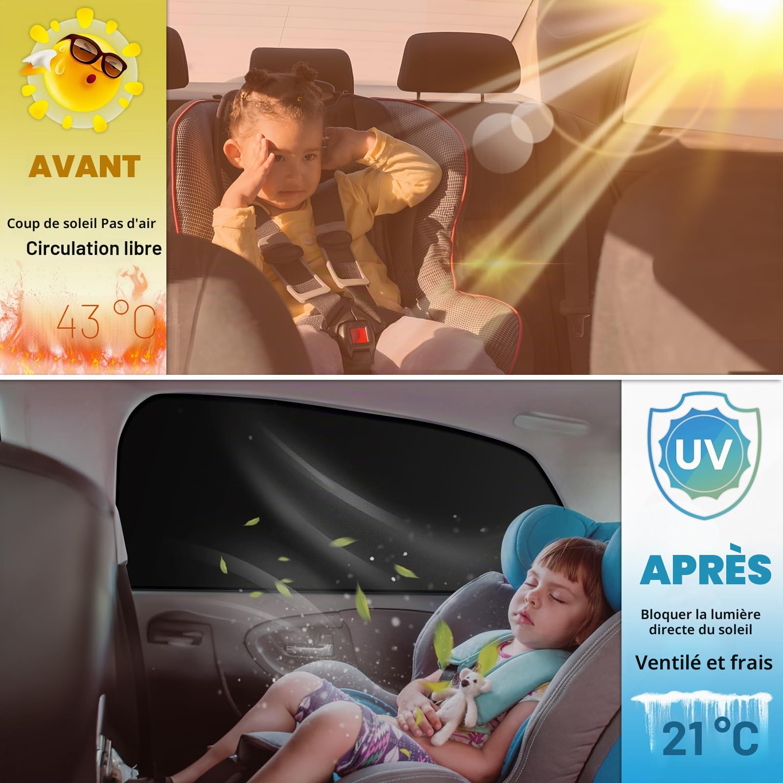 XCBYT Rideaux Voiture Magnétique 4 Pièces, Pare Soleil Voiture Bébé, Pare Soleil Occultant Latérale Protection UV, Protection Vie Privée