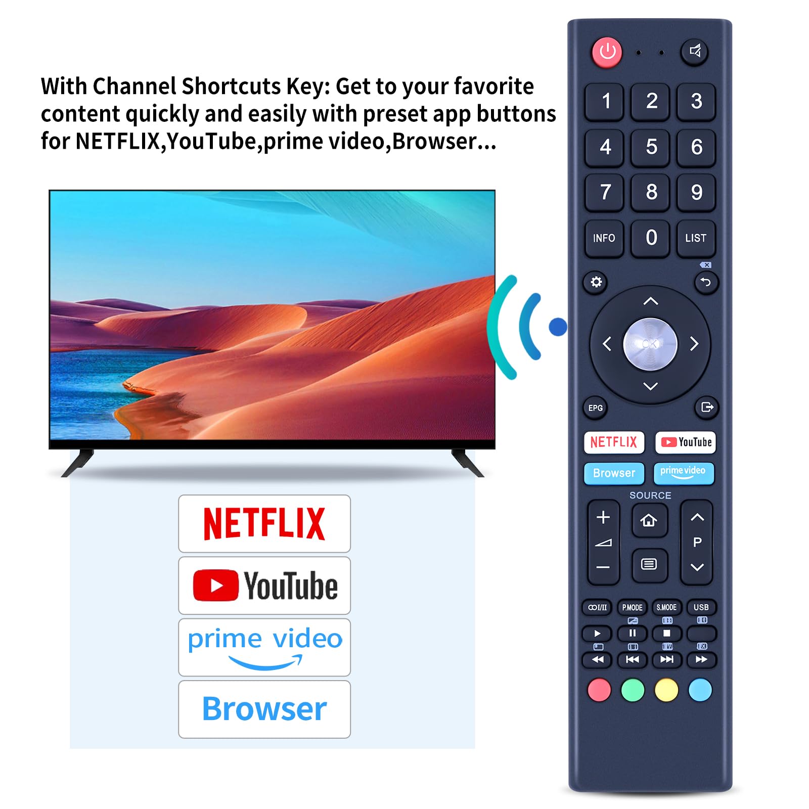 GCBLTV02BDBIR Télécommande De Rechange Pour CHIQ TV U55H7N