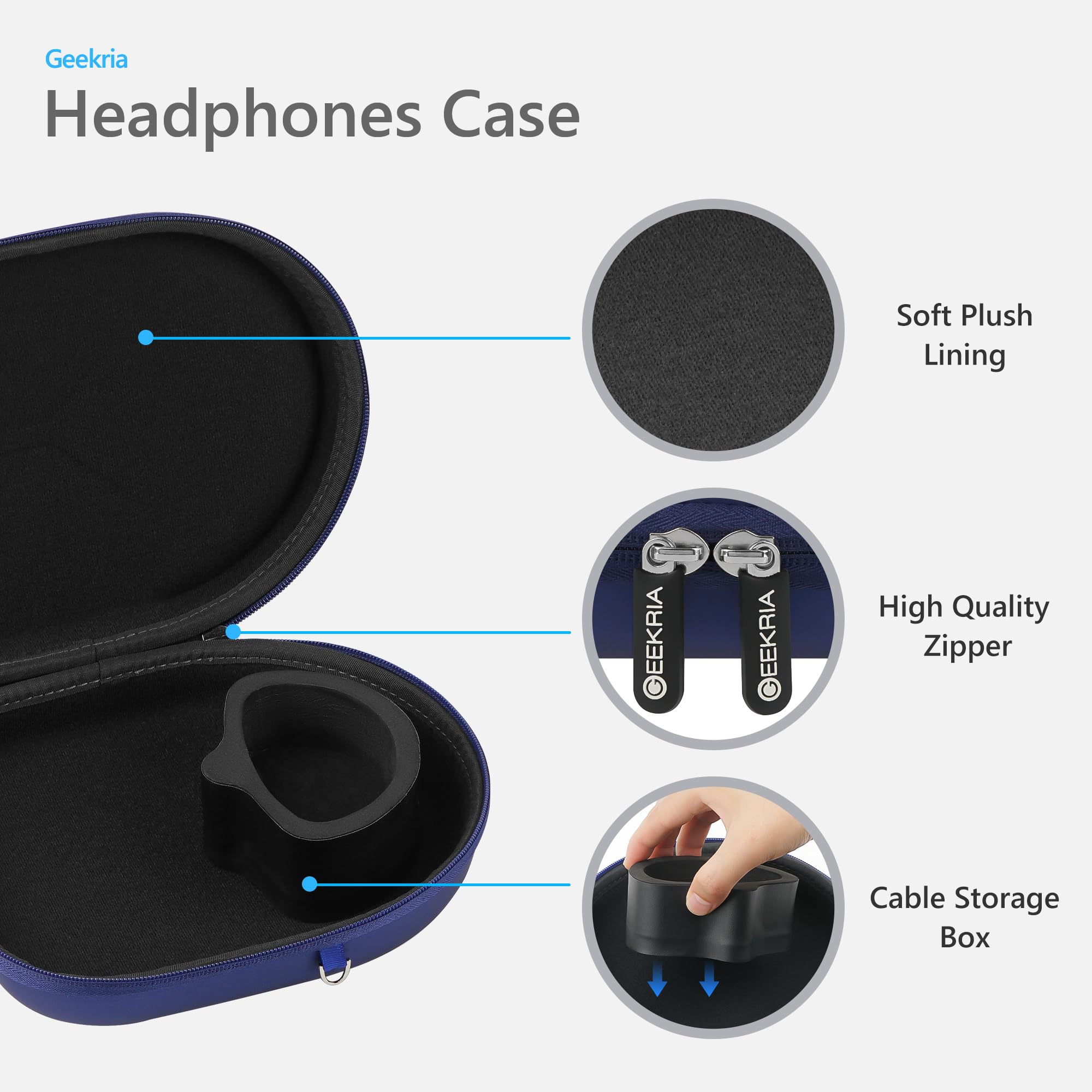Amazon | Geekria ヘッドホンケースソニー Sony WH-CH520, WH-CH720N