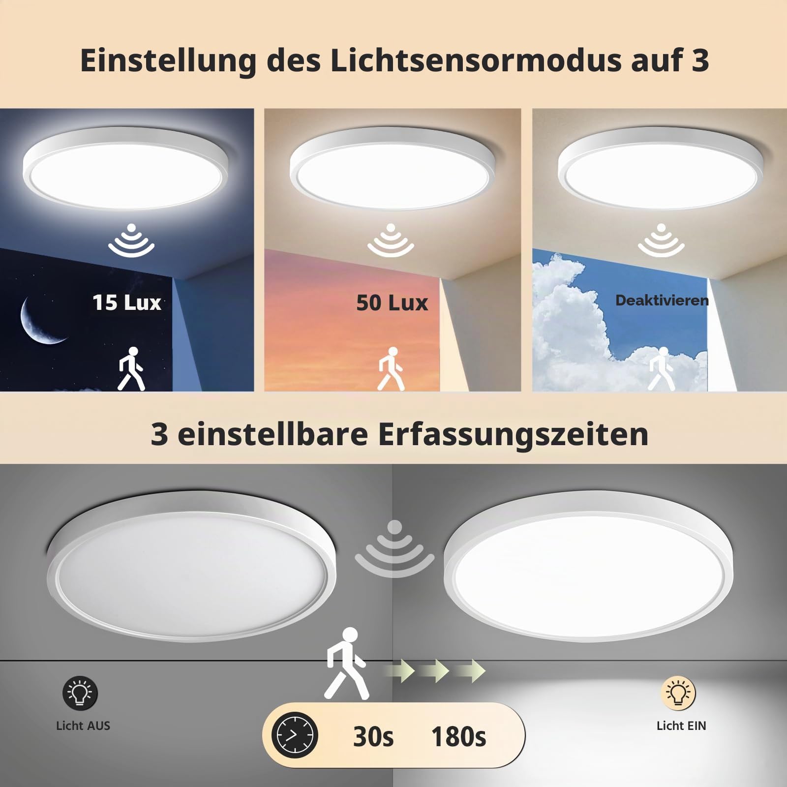 VivaLet 2 Stück LED Deckenleuchte mit Bewegungsmelder 28W 2800LM, 3000K/4000K/6000K Dimmbar Deckenlampe Flach mit Fernbedienung, IP54 Sensor Licht mit Lichtsensor für Bad, Keller, Treppen, Garage 30cm