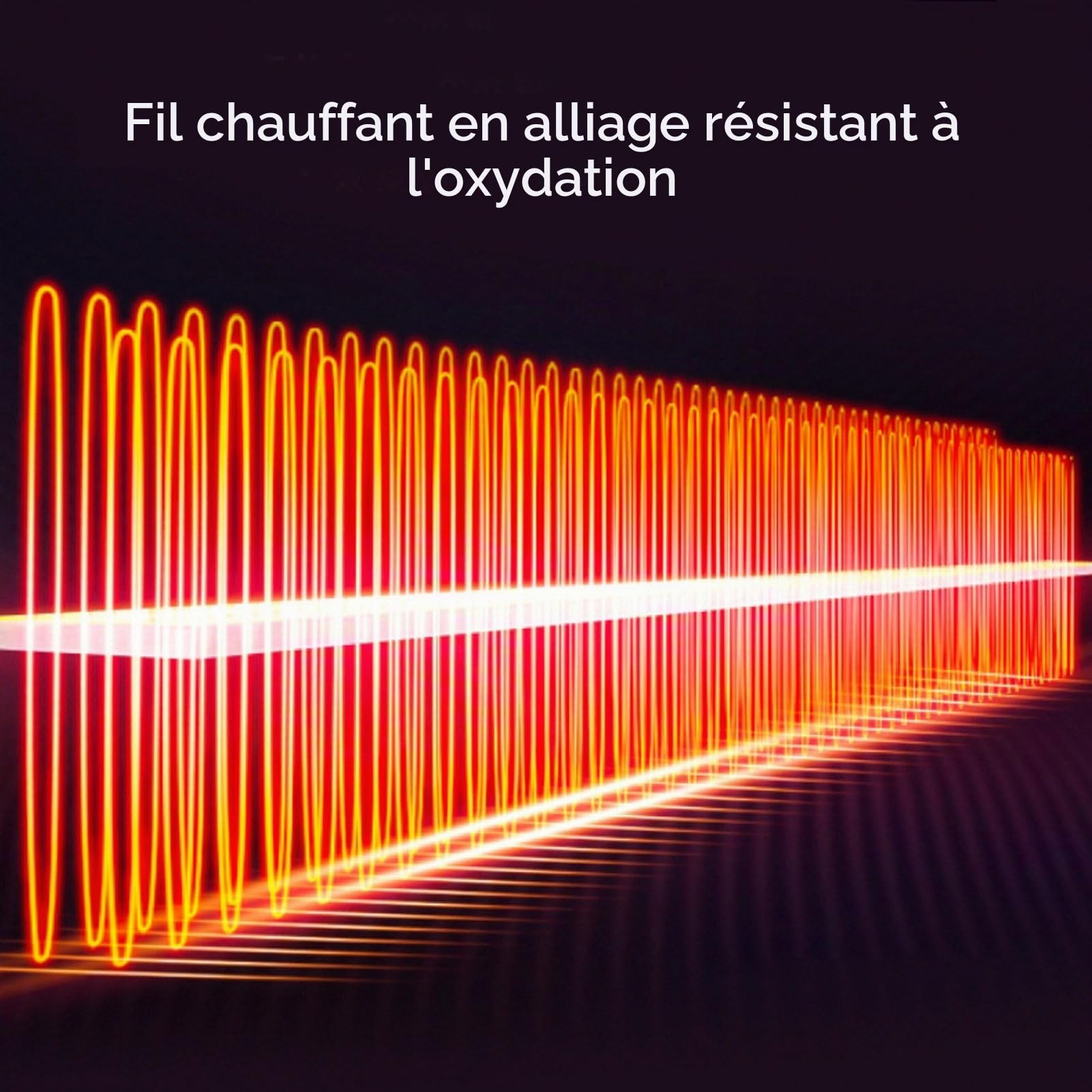Chauffage de Voiture Portable 170W, Thermostat Réglable à 2 Niveaux, Tête Rotative, Silencieux, avec Ports USB