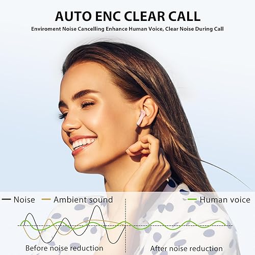 Miniatura 5 de Auriculares inalámbricos para Samsung S25 S24 Ultra S23 Fe S22+ S21, auriculares Bluetooth 5.3 inalámbricos con micrófono táctil estéreo inalámbrico