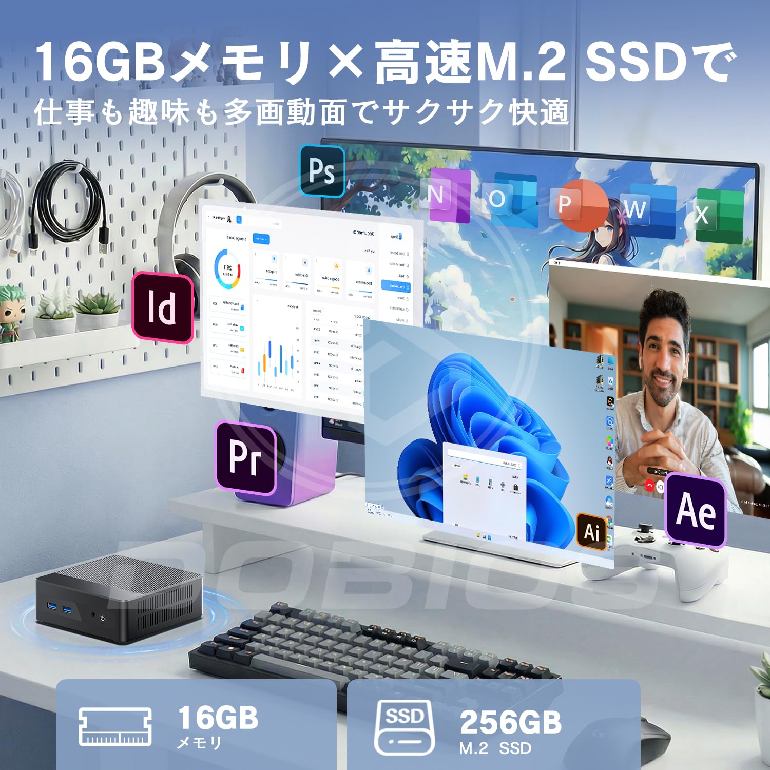Amazon.co.jp: Dobios ミニpc Windows11 インテル 6500Y（N5095より
