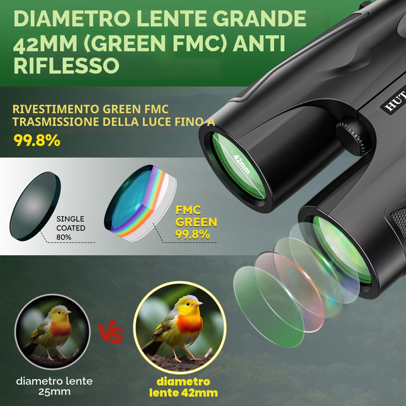 Binocolo Professionale Potente,10x42 Compatto Binocolo per Adulti- Prismi BaK4 e Lente FMC, per Birdwatching, viaggio trekking Teatro e Concerti, Caccia e Giochi Sportivi