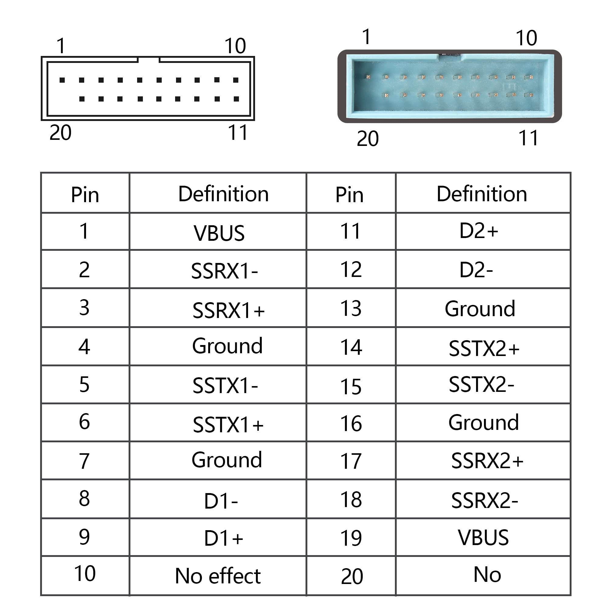 GINTOOYUN USB 3.0 Header Extension Cable 1Ft 19/20 Pin 1 to 2 Y Splitter Internal Extension Adapter DIY(30cm 11.8 inch) 2