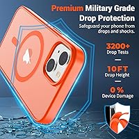 Vista 956 de SUPFINE Funda magnética para iPhone 11 (compatible con MagSafe) (protección contra caídas de grado militar), translúcida mate a prueba de golpes