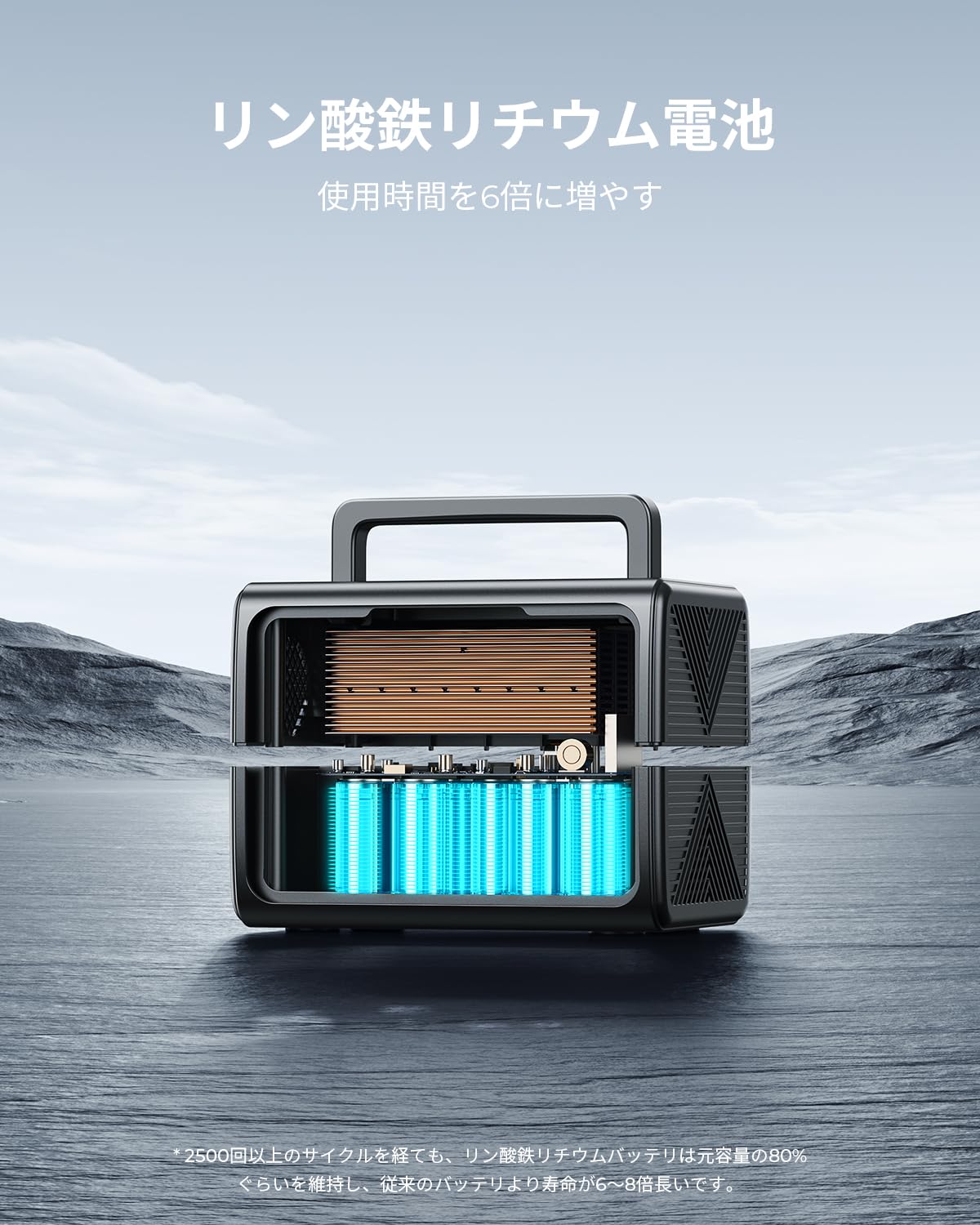 Amazon.co.jp: BLUETTI ポータブル電源 EB3A 268Wh/600W APP遠隔操作 
