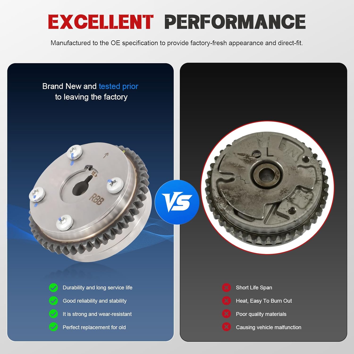 14310-RAA-A01 Engine Variable Valve Timing (VVT) Sprocket for Accord 2003-2007, Element 2003-2011 2.4L L4 14310RAAA01 3T1009