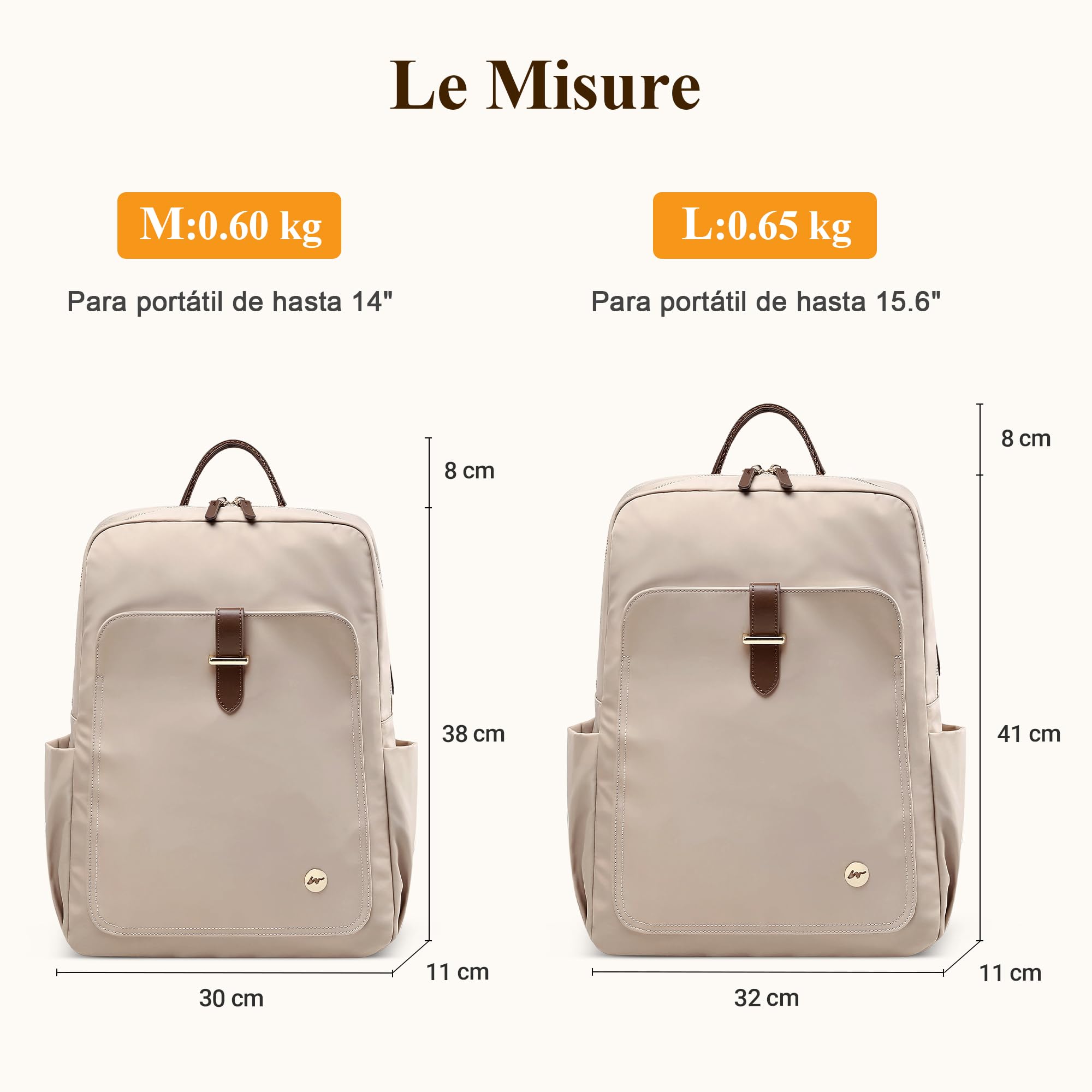 Mochilas Mujer Casual Moda Bolso de Señoras para portátil de 15,6 Pulgadas con Mango Bolso de la Universidad Escuela Viaje Trabajo Impermeable Nylon Bolso de Mujer Blanco