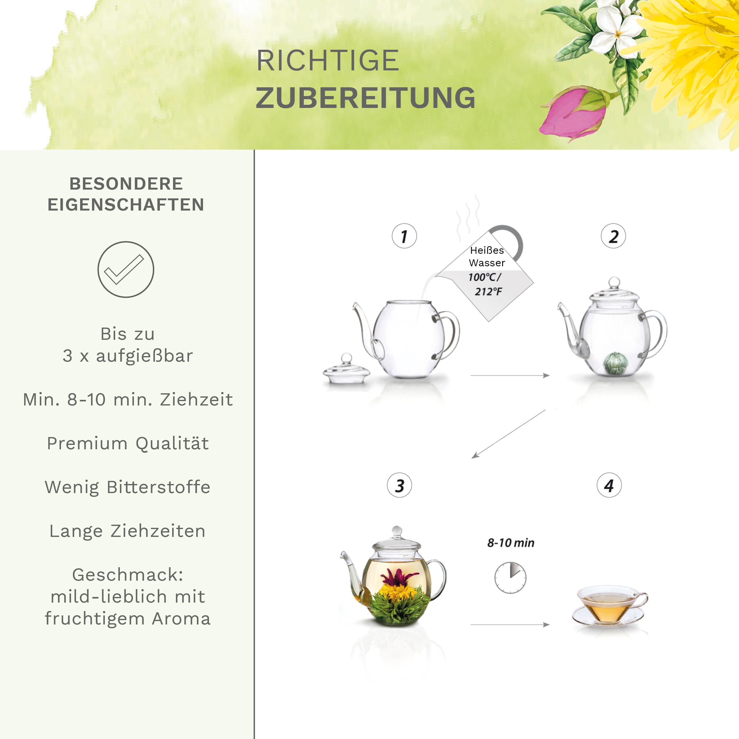 Creano Teeblumen Geschenkset - Flower Design - Erblühtee Frühjahrslese mit 500 ml Glaskanne und 6x grüner Tee - Geschenk zu Valentinstag, Muttertag
