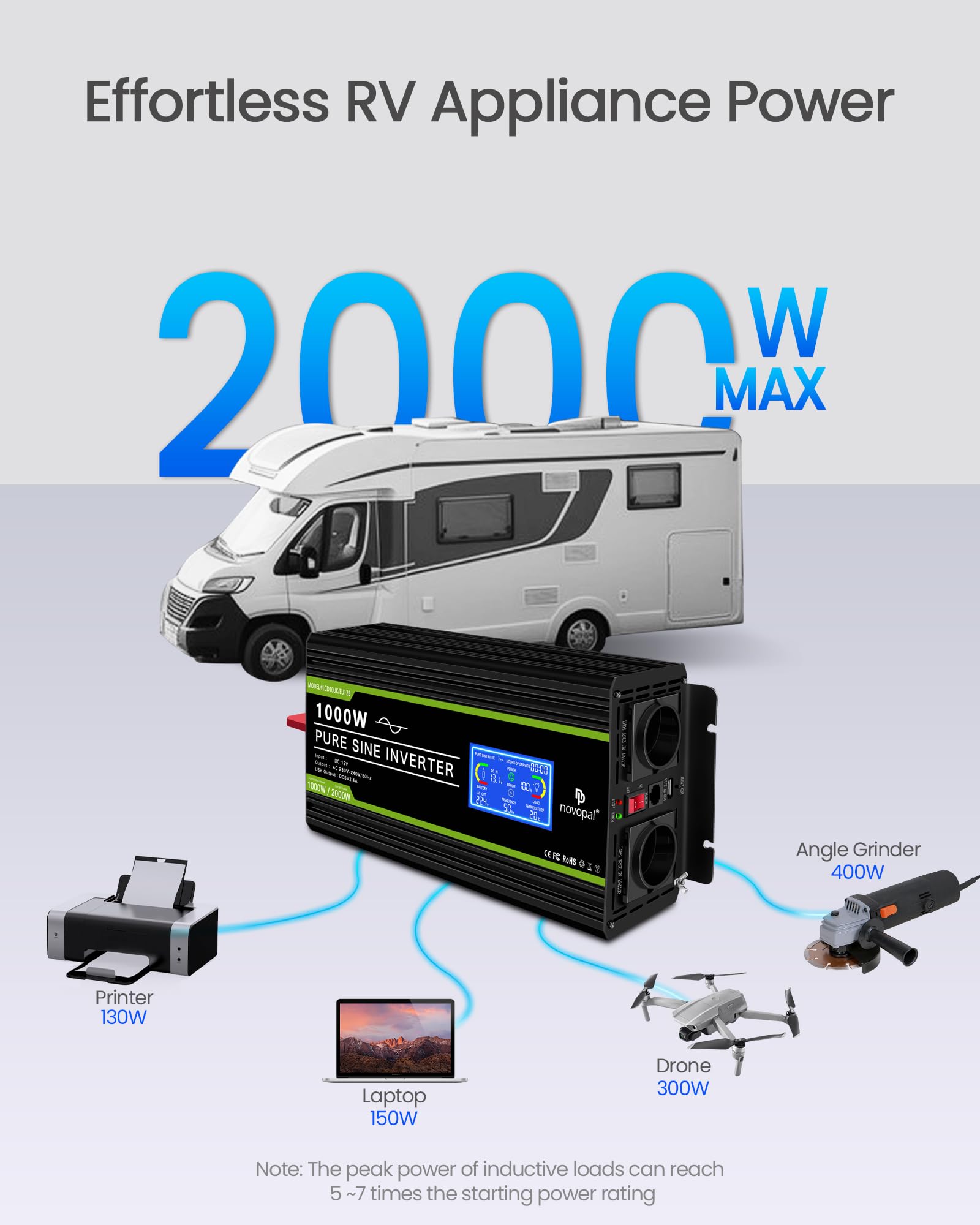 NOVOPAL 1000W Pure Sine Wave Power Inverter DC 12V to AC 220V with LCD Display USB EU Plug Remote Control for Truck Camper Car
