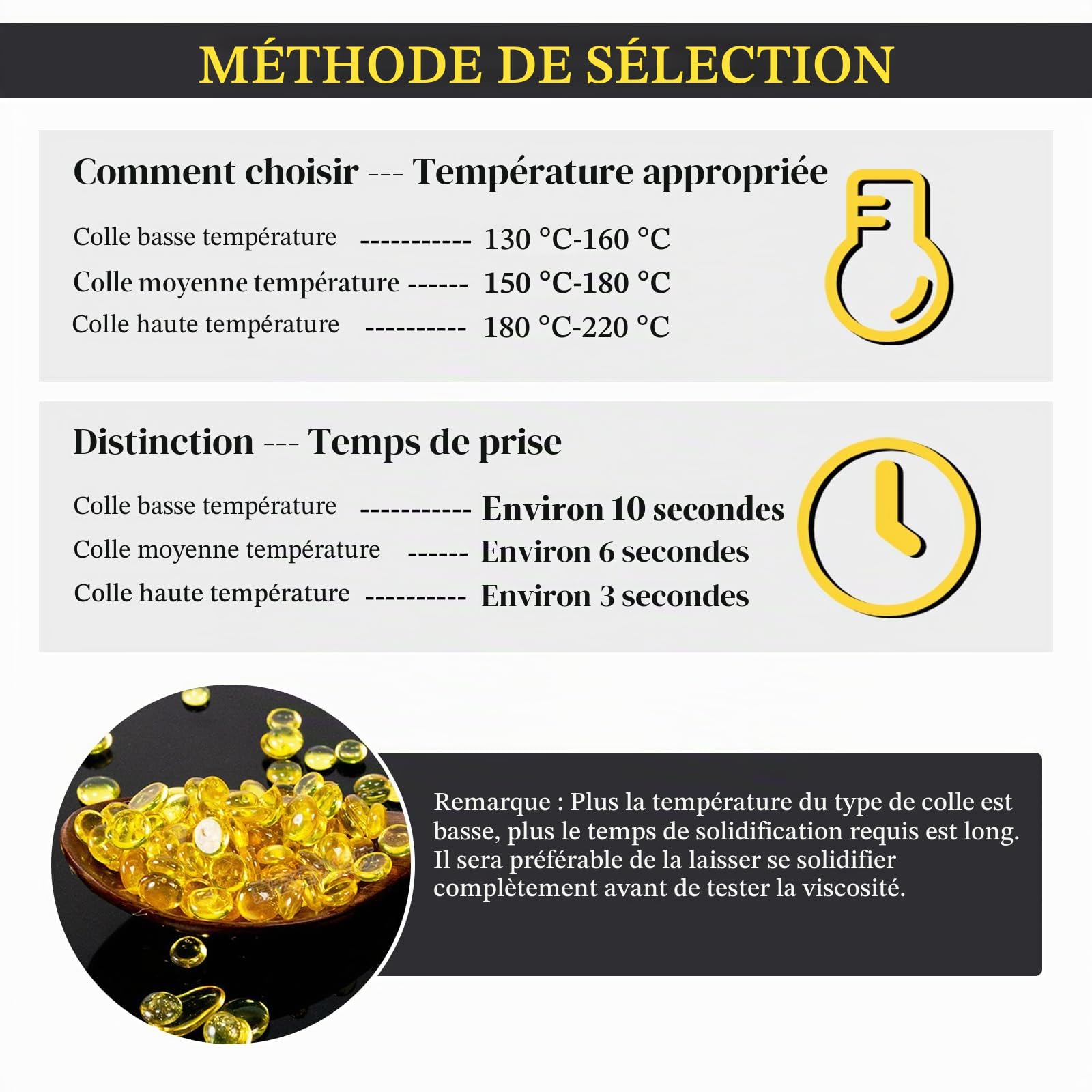YUCHENGTECH Granulés de Colle Thermofusible 5kg pour Placage de Chants - Colle Granulaire pour Plaqueuse de Chants