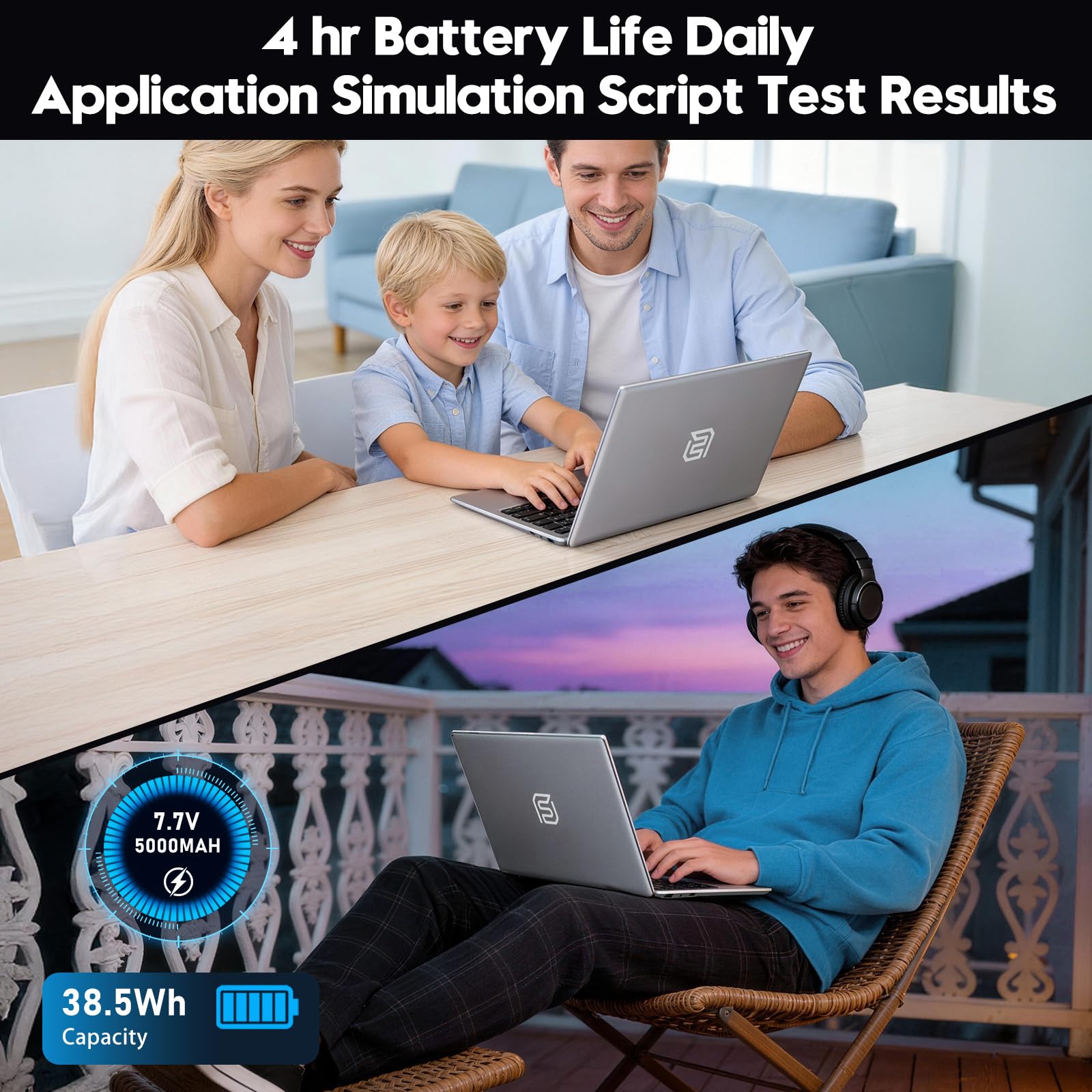 Portatile 15,6 pollici Notebook M3-6Y30 16GB RAM 256GB SSD FHD 1920x1080 Laptop 5000 mAh/38,5 WH