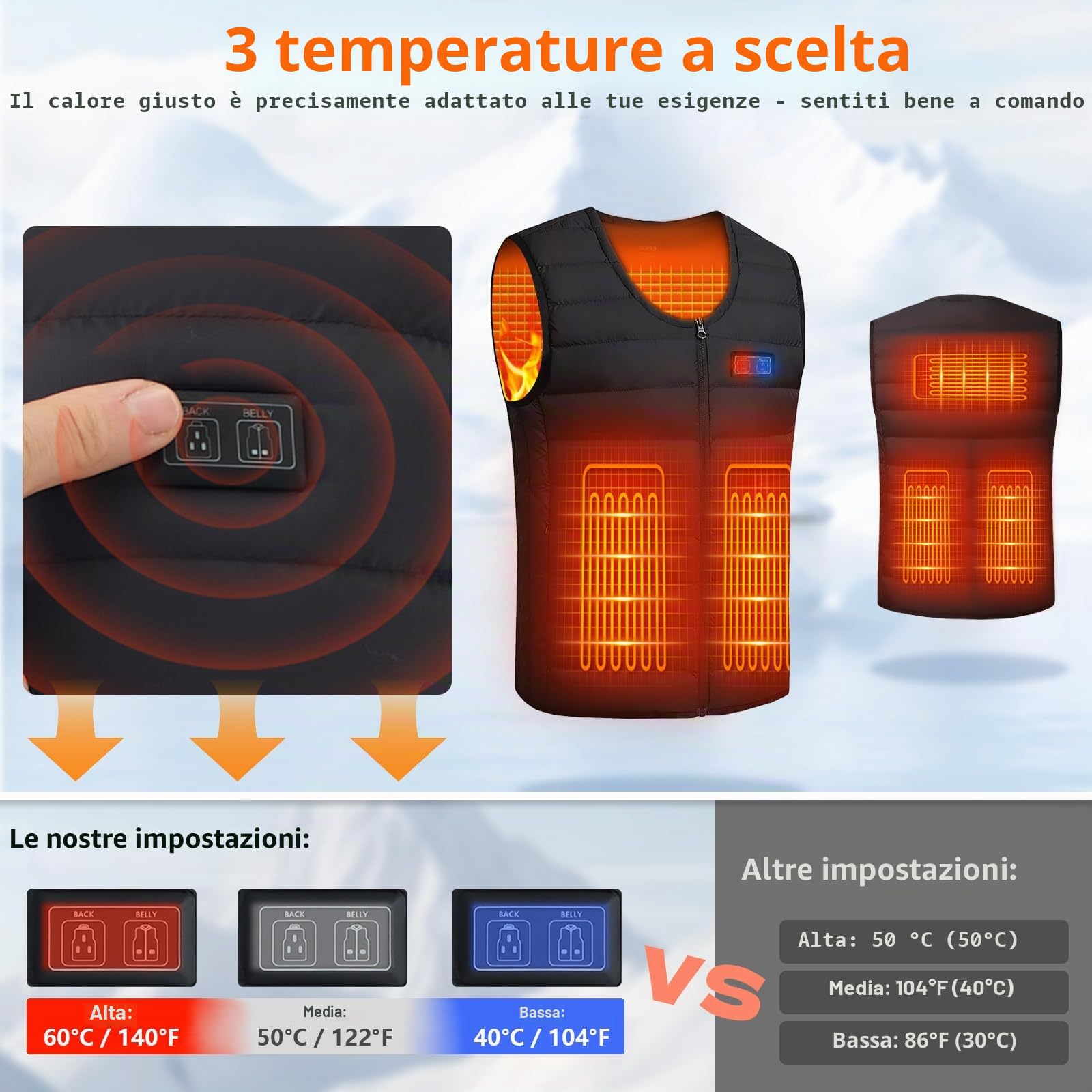 Gilet Riscaldato Donna e Uomo, Giubbotto Riscaldato 10000mAh | Giacca Riscaldata Elettrico Doppi Controller, 3 impostazioni di temperatura intelligenti, 5 zone di riscaldamento regolabili