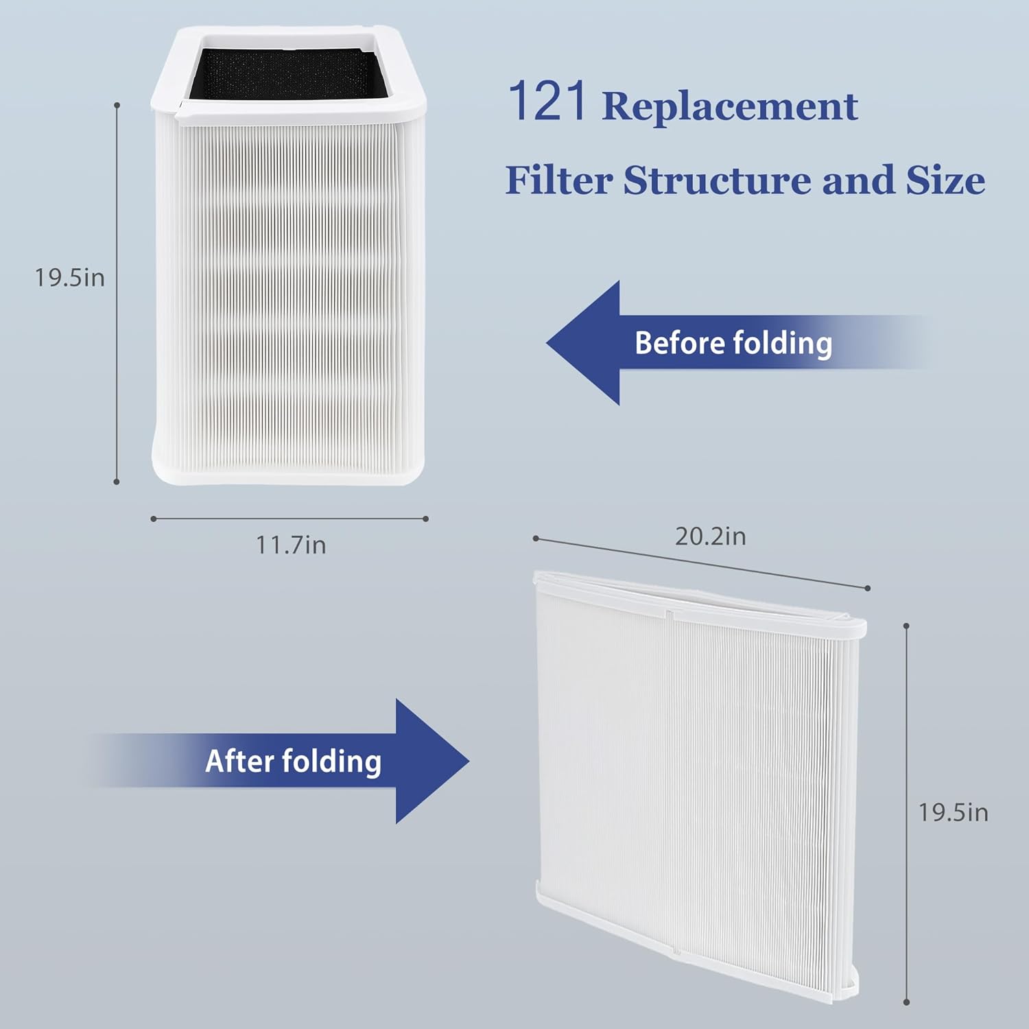 2 Pack 121 Replacement Filt-er, Compatible with Blue Pure 121 A-ir Purifi-er, HEPA H13 Particle, and Activated Carbon Filt-er