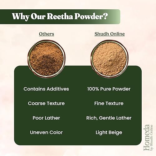 Miniatura 8 de Homeda Reetha - Polvo para cabello, jabón orgánico de nueces en polvo para el cabello (17 oz - 500g) 100% puros indios polvos de baño - Aritha en