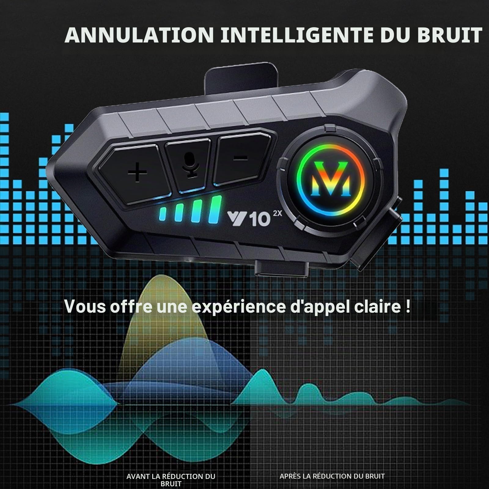 Lot de 2 casques de moto Bluetooth avec micro - Casque étanche sans fil avec suppression du bruit - Système de communication Bluetooth