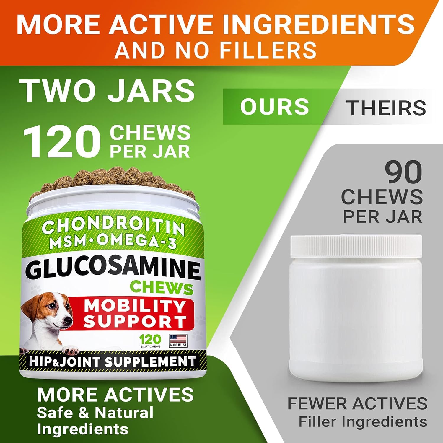 Glucosamine for Large Dogs - Joint Supplement Large Breed w/ Omega-3 Fish Oil - Chondroitin, MSM - Advanced Mobility Chews - Joint Pain Relief - Hip & Joint Care - Chicken Flavor - 240Ct - Made in USA - image 3