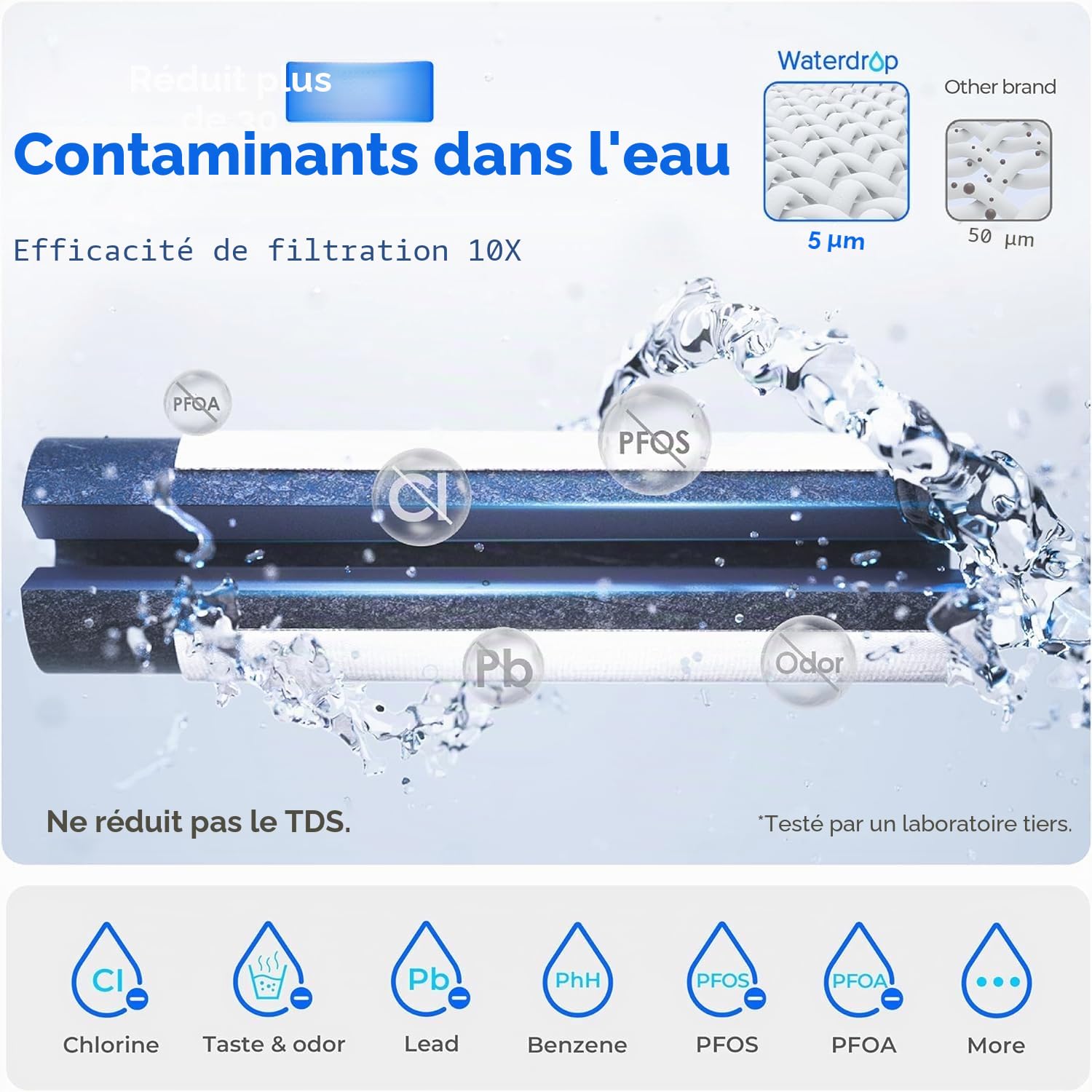 Waterdrop Carafe Filtrante Électrique Instantanée pour Réfrigérateur avec Filtre de 3 Mois, Système de Filtre à Eau de Comptoir, Réduit le Chlore, Plomb, Mercure, Réduit les PFAS, 757 Litres, Bleu