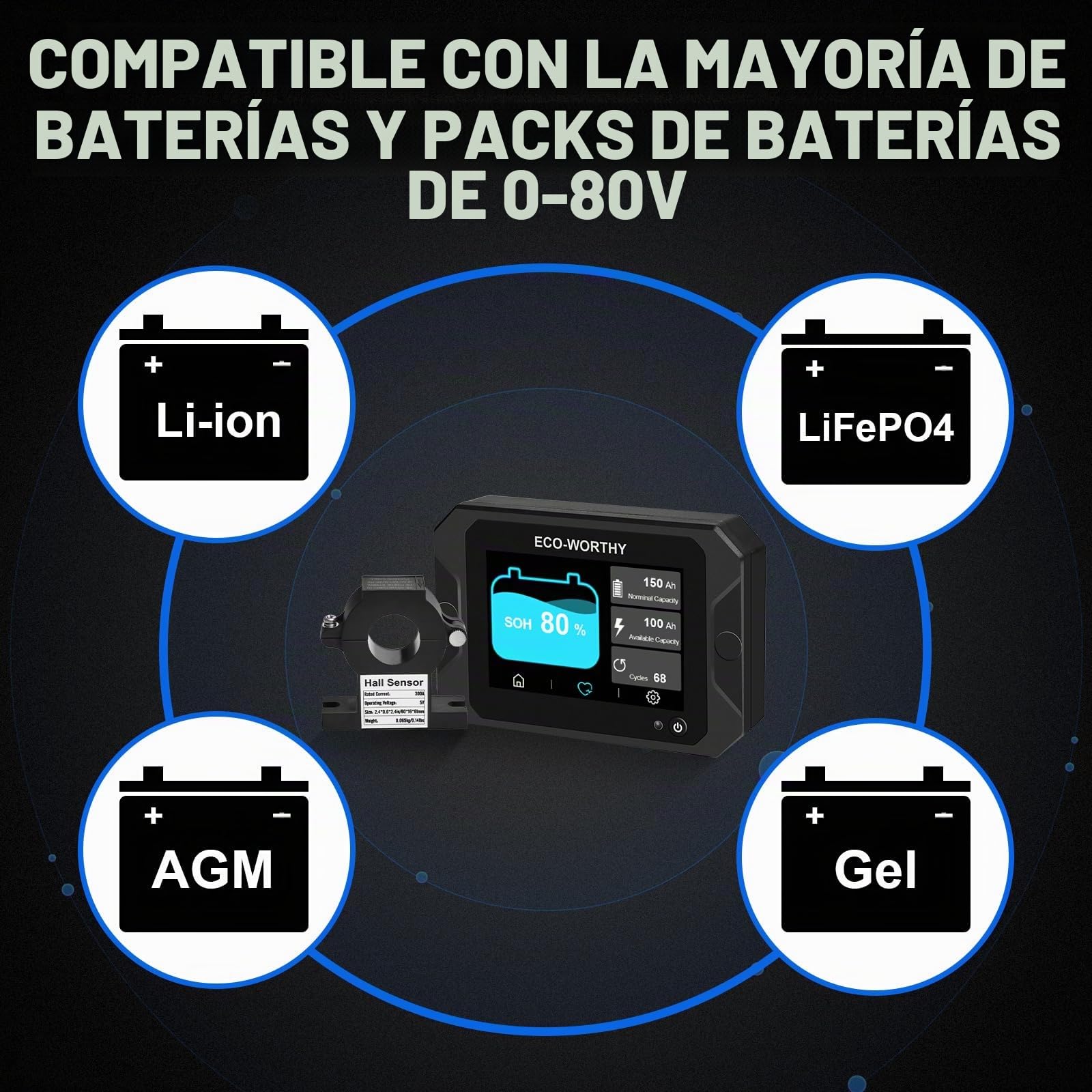 ECO-WORTHY Monitor de Batería de 300A con Sensor Hall, Monitor de Batería 9-80V para Batería Li-ion/LiFePO4/AGM/Gel en Sistema Solar/Carro/RV