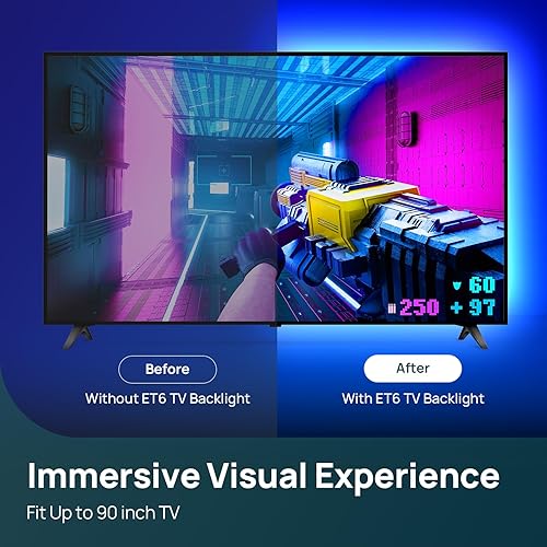 Miniatura 2 de Linkind Caja de sincronización HDMI 2.0, retroiluminación inteligente AI LumiSync Technology ET6, compatible con 4K 60Hz, retroiluminación LED para