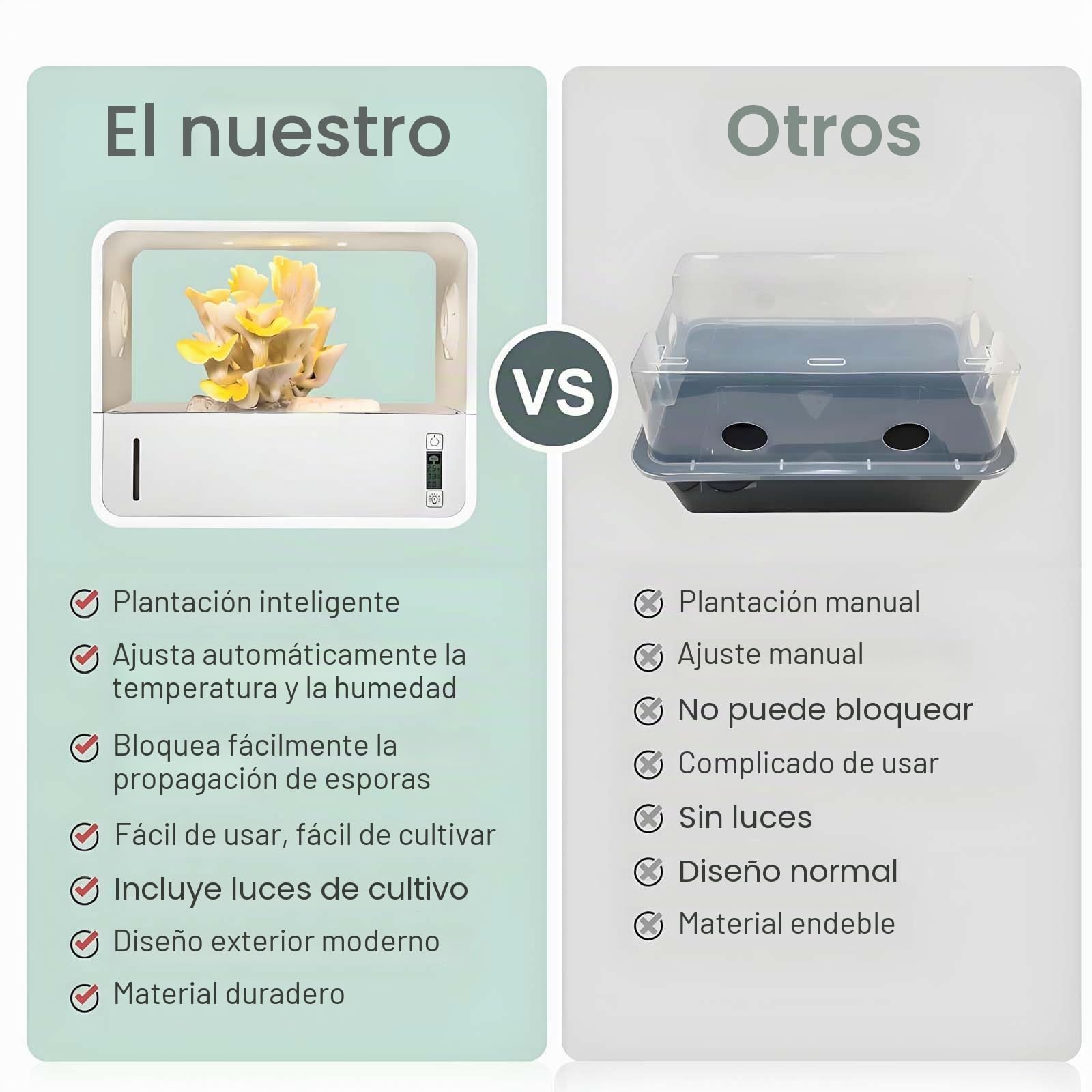 Kit de Cultivo de Setas con humidificación automática, Tienda de Cultivo Inteligente para Interior con luz LED y Pantalla de Temperatura, Caja de Aire estático para Uso doméstico para Setas Shiitake,