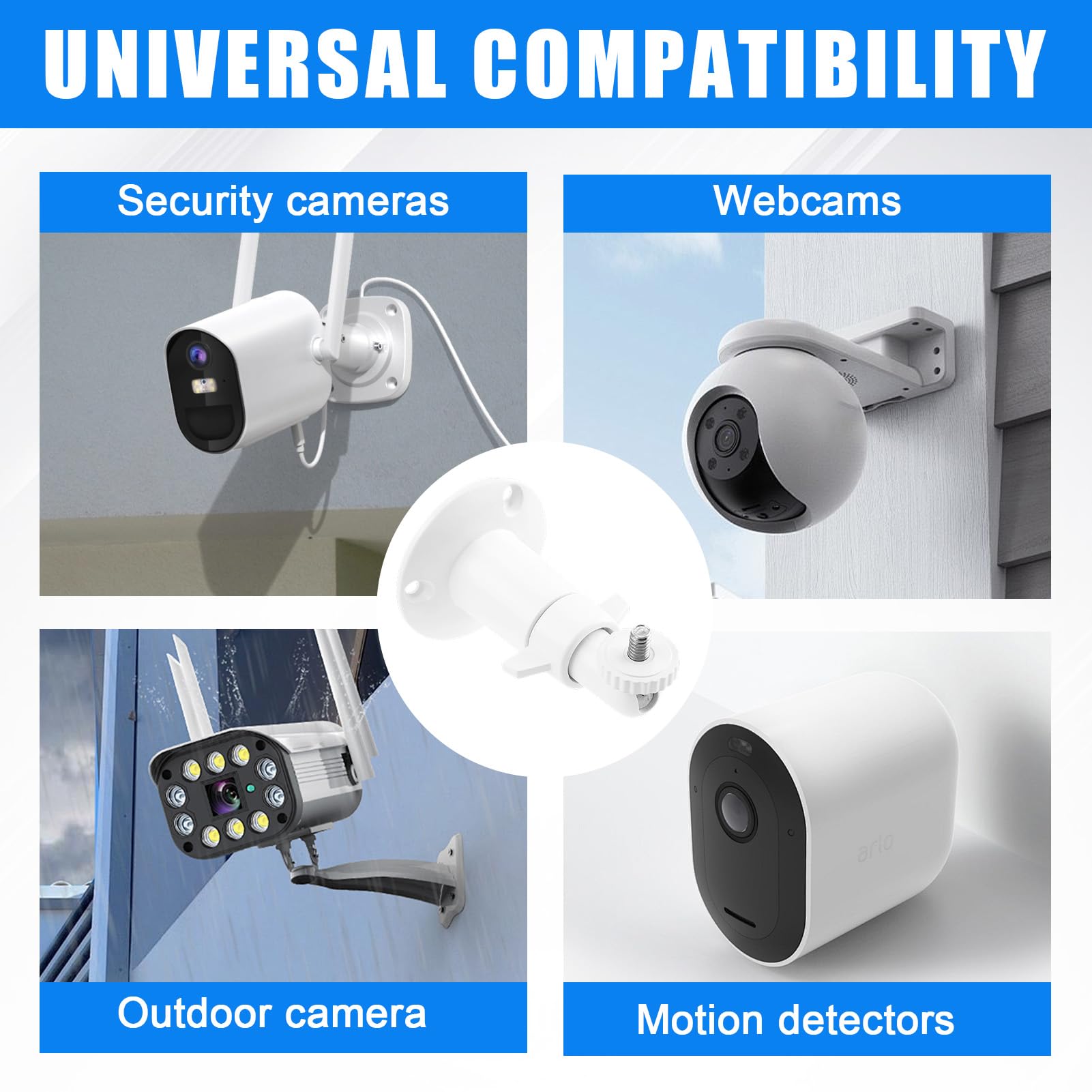 Soporte de Pared Ajustable para Cámara al Aire Libre, Soporte de Cámara con Rosca de 1/4 Pulgadas, Soporte de Pared para EufyCam S3 Pro Arlo Blink, Anillo de Aleación de Aluminio, Negro