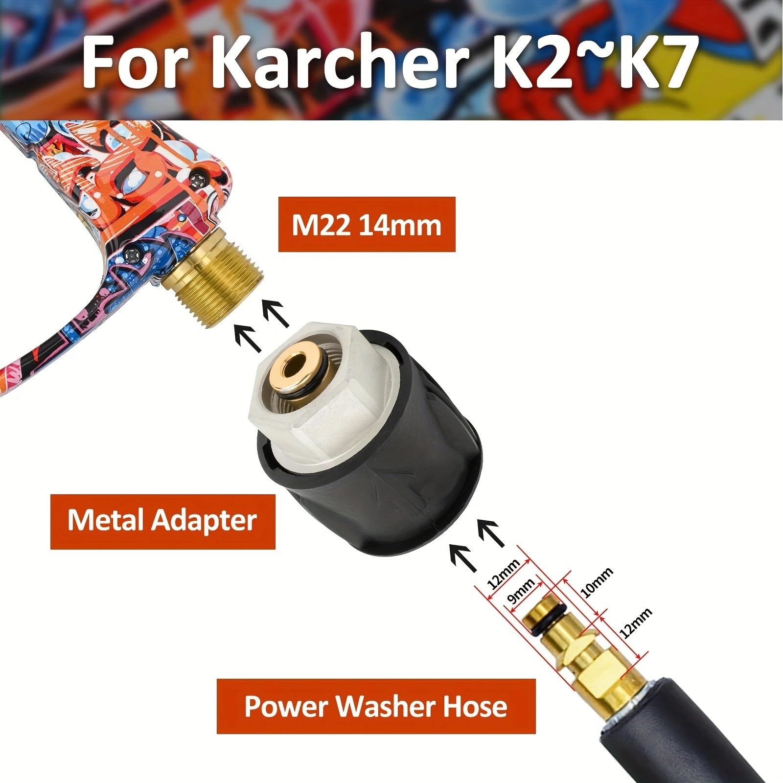 BEAR FORCE Hogedrukreiniger Spuitpistool M22 ID14MM met 1/4 Quick Connector, Sneeuwschuimlans & 5 Spray Tips & Clip Nozzle Houder & Converter, Car Wash, voor Karcher K1-K7