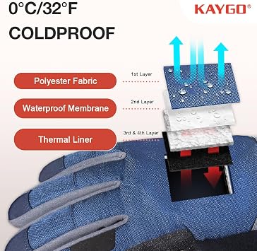 KAYGO Waterproof Thermal Work Gloves for Men Women, Insulated Fleece Liner