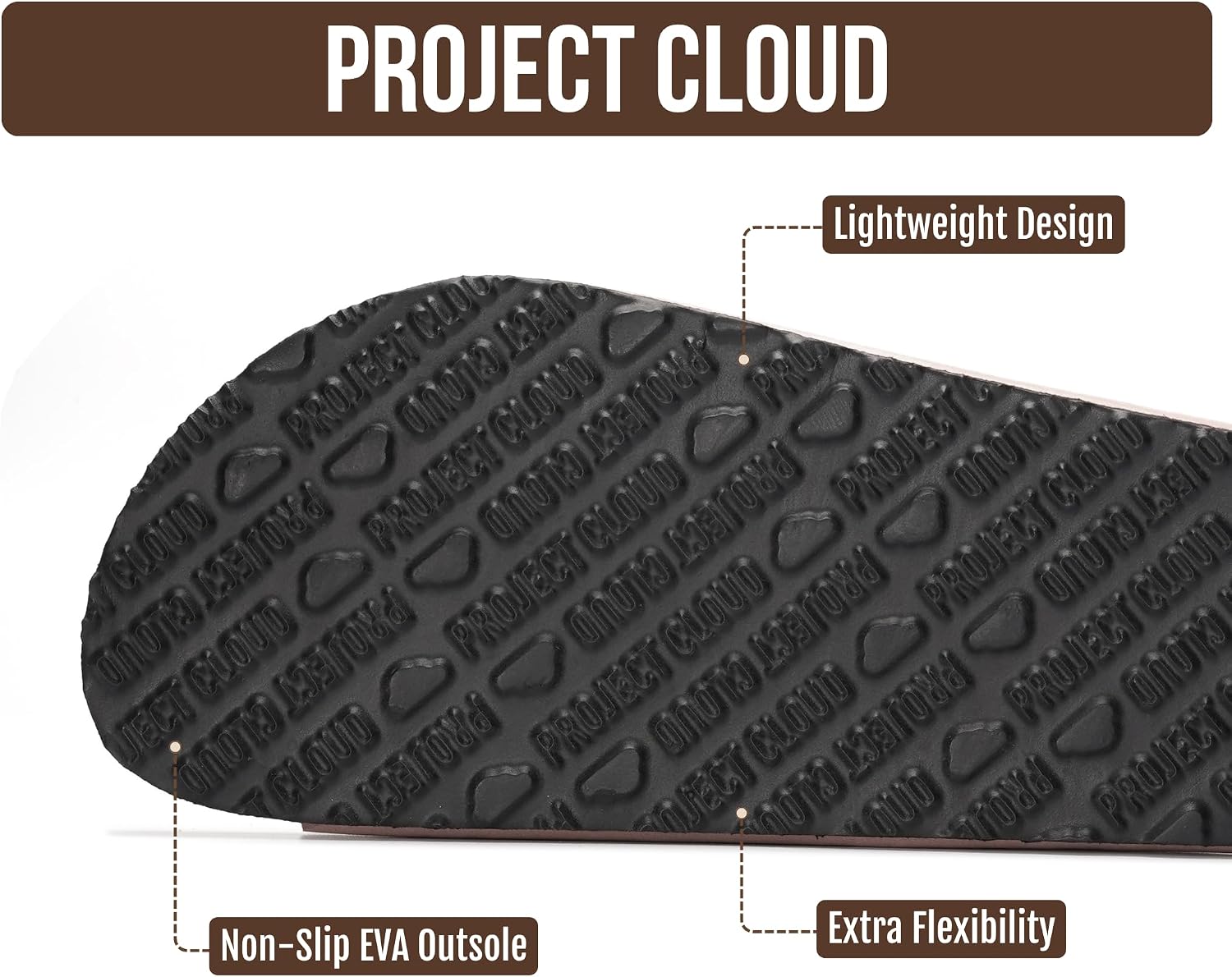 Project Cloud 100% Genuine Leather Flat Sandals For Women 2026 Cork Footbed Womens Sandals with Memory Foam and arch support Vacation Essentials Slides for Women Footwear (Venita) thumbnail
