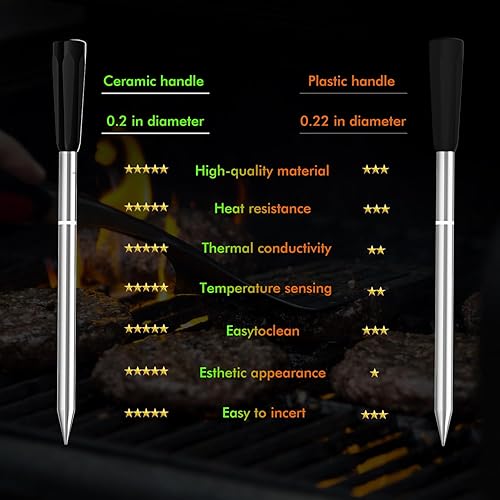 Miniatura 3 de Termómetro inalámbrico inteligente para carne, 4 sondas, termómetro Bluetooth para alimentos, seguimiento remoto y lecturas en tiempo real desde