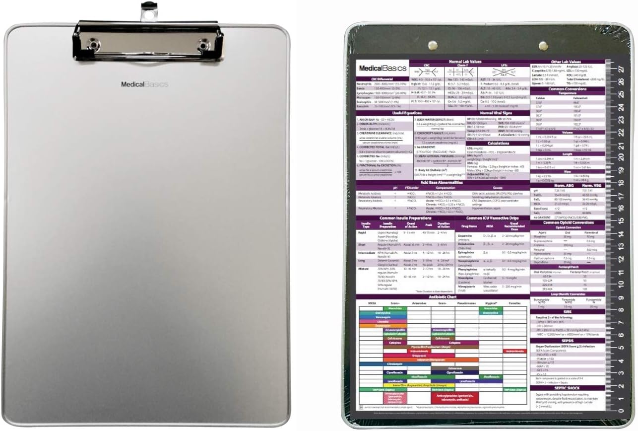 Pharmacy Clipboard (Aluminum) with Quick Medical Reference Sheet (Flat Clip) - Clipboard for Pharmacists, Pharmacy Students, and Pharmacy Technicians