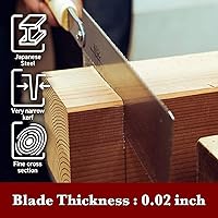 Vista 5 de Suizan Ryoba japonés (doble filo) Sierra de mano