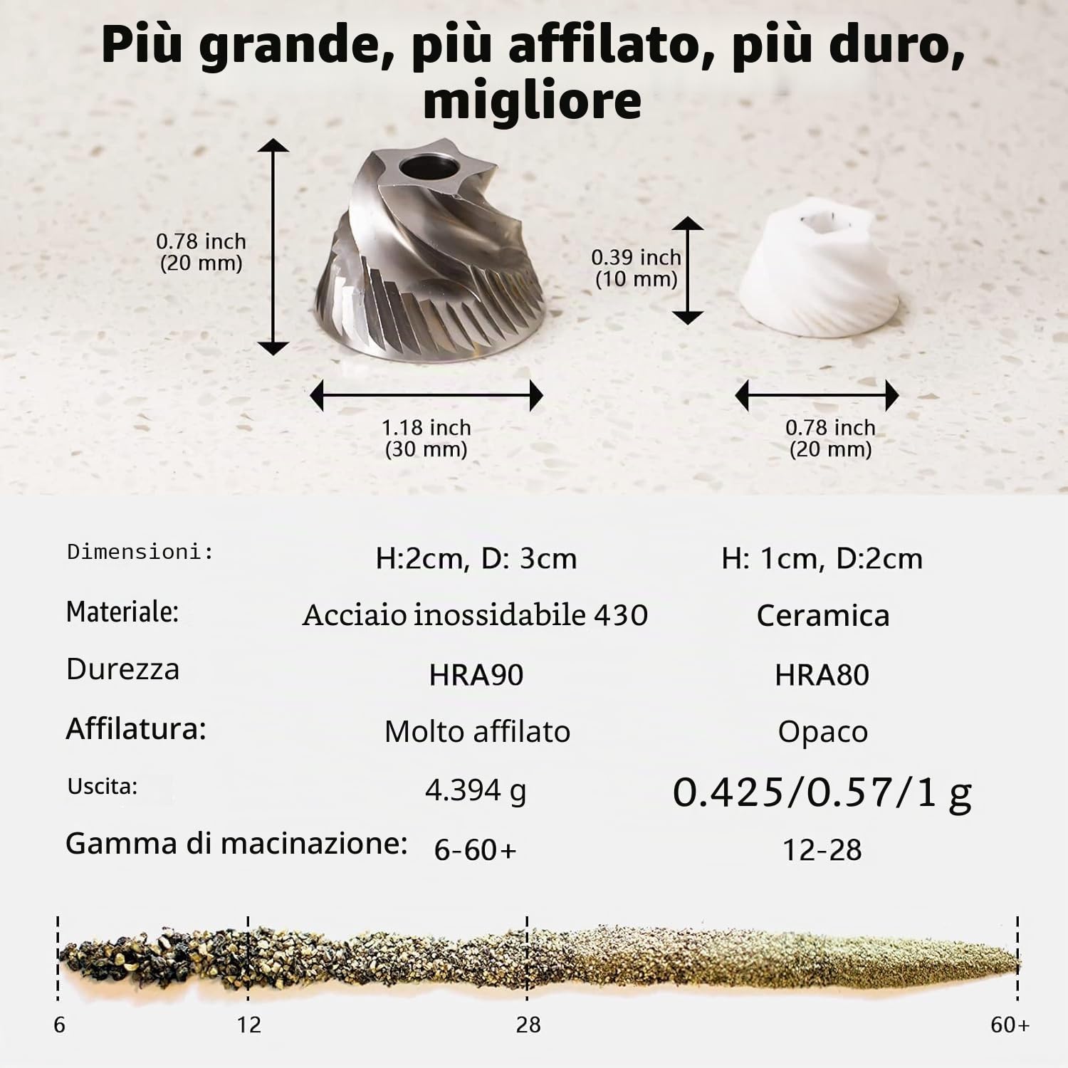 Luvan Macinapepe professionale, macinapepe manuale in alluminio per impieghi gravosi, macinino per spezie con lama in acciaio inox e granulometria regolabile