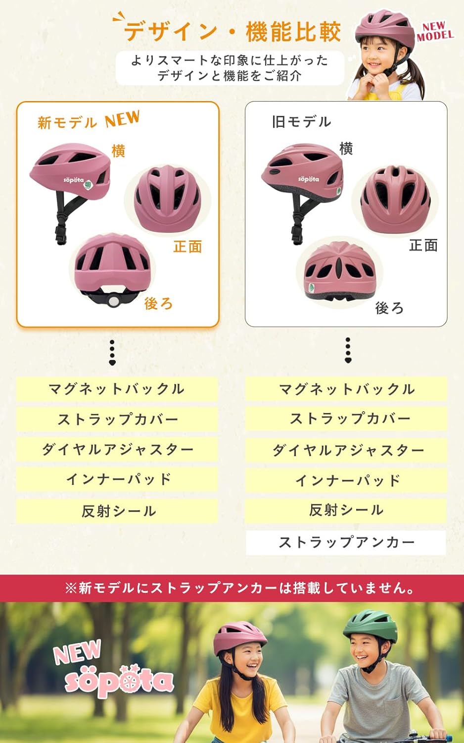 【SGマーク】【マグネットバックル】söpöta 自転車 ヘルメット SG規格 XXS/1～2歳 XS/3～6歳 子供用 幼児 M/6歳以上 親子で被れる ソポタ SOP-CH