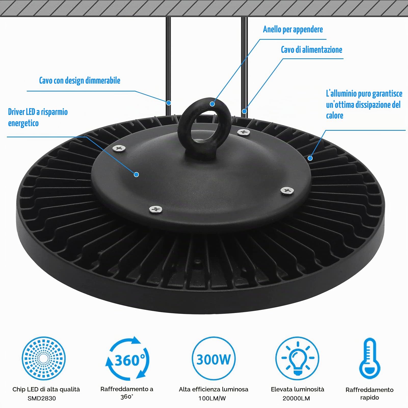 300W Faretto LED UFO, Lampada da Officina Industriale 30000LM | Impermeabile IP65, 6000K Bianco Freddo, Super Luminoso 288 LEDs, Lampada LED per Capannone, Fabbrica, Officina, Fienile