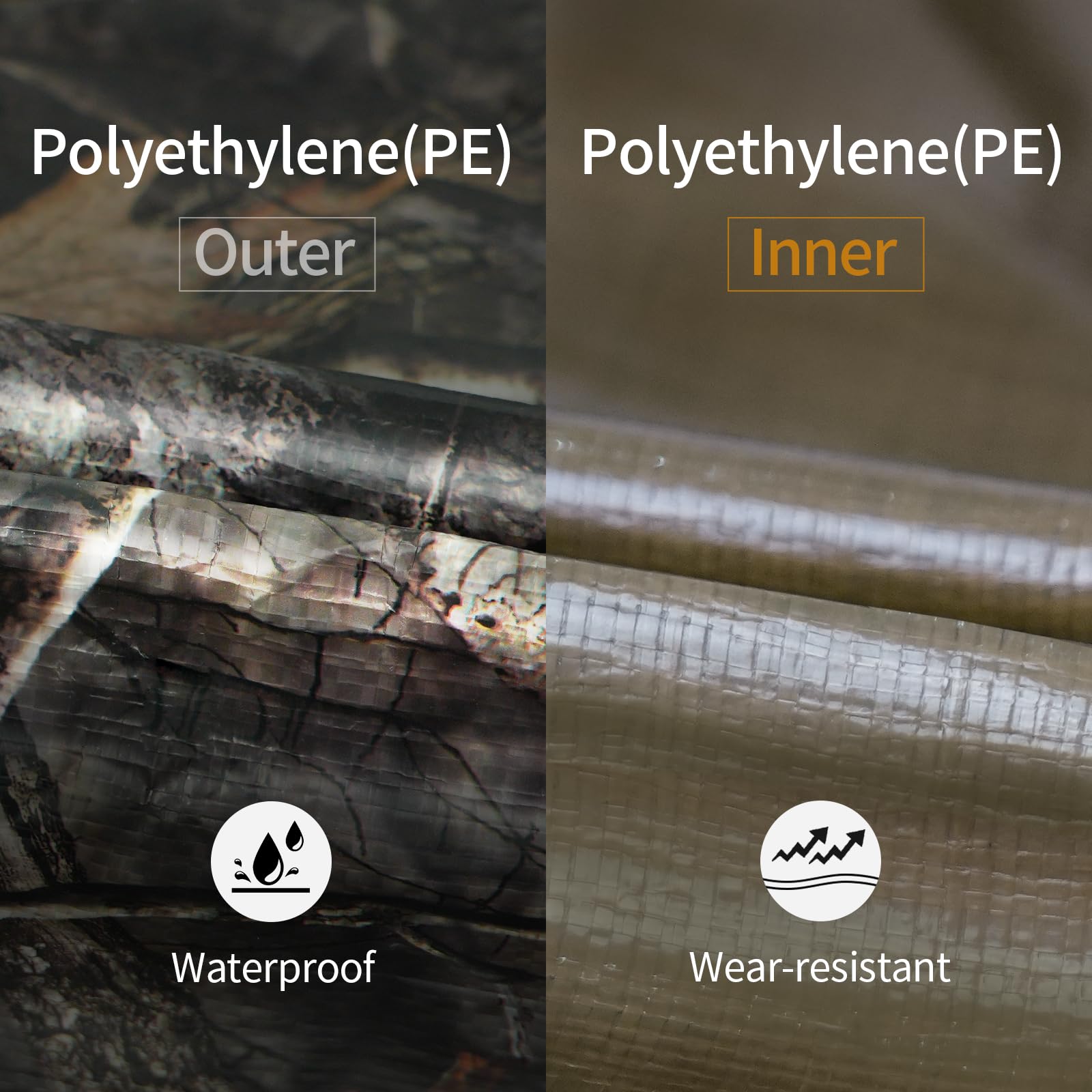 LOOGU Heavy Duty Waterproof Tarp, Bionic Tree Camo Multi Purpose Poly Cover 9mil, 8' x 10'