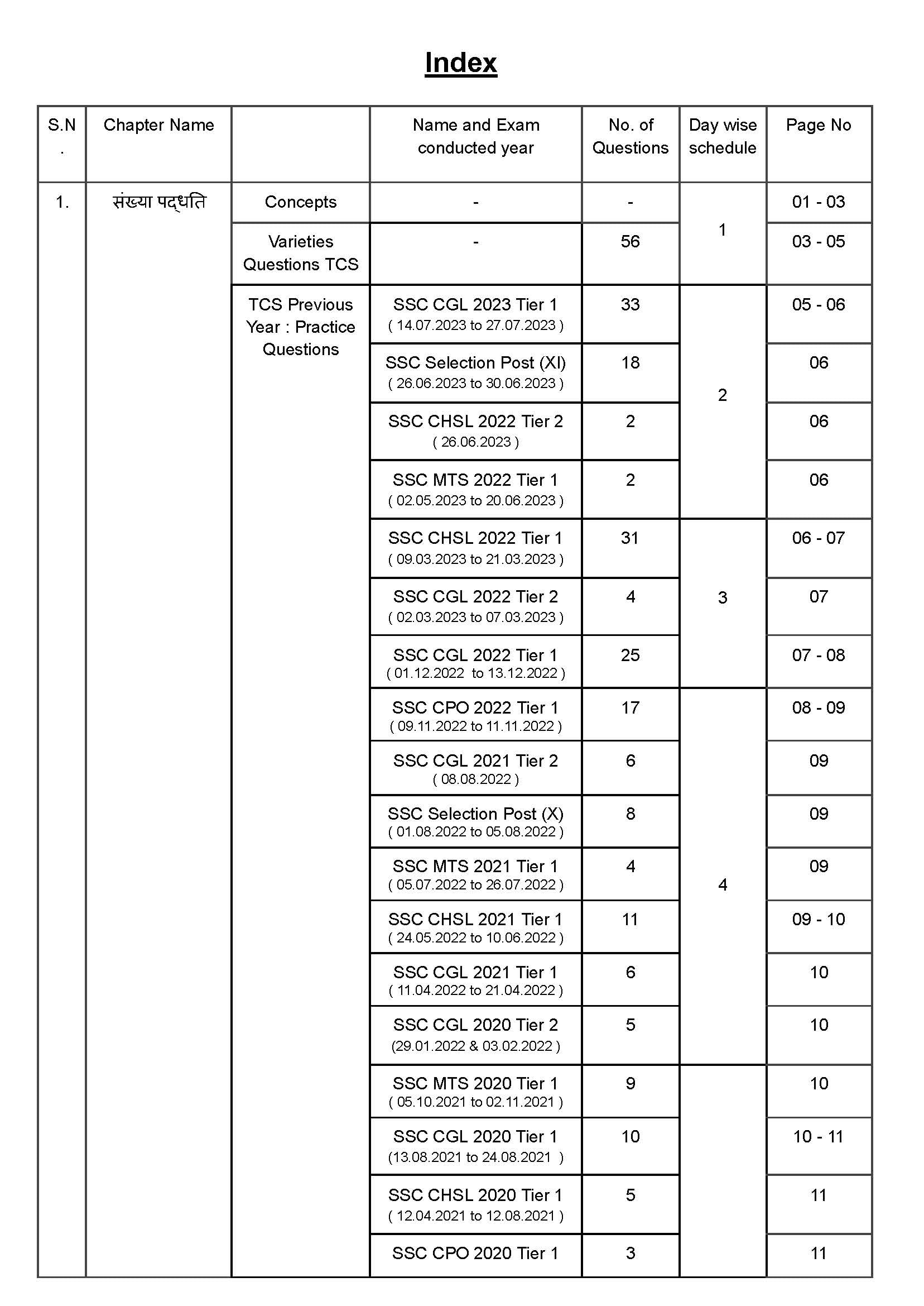 SSC Maths 6800+ TCS MCQ Chapter-Wise Coverage with detailed explanation & short tricks 5th edition Hindi medium 2
