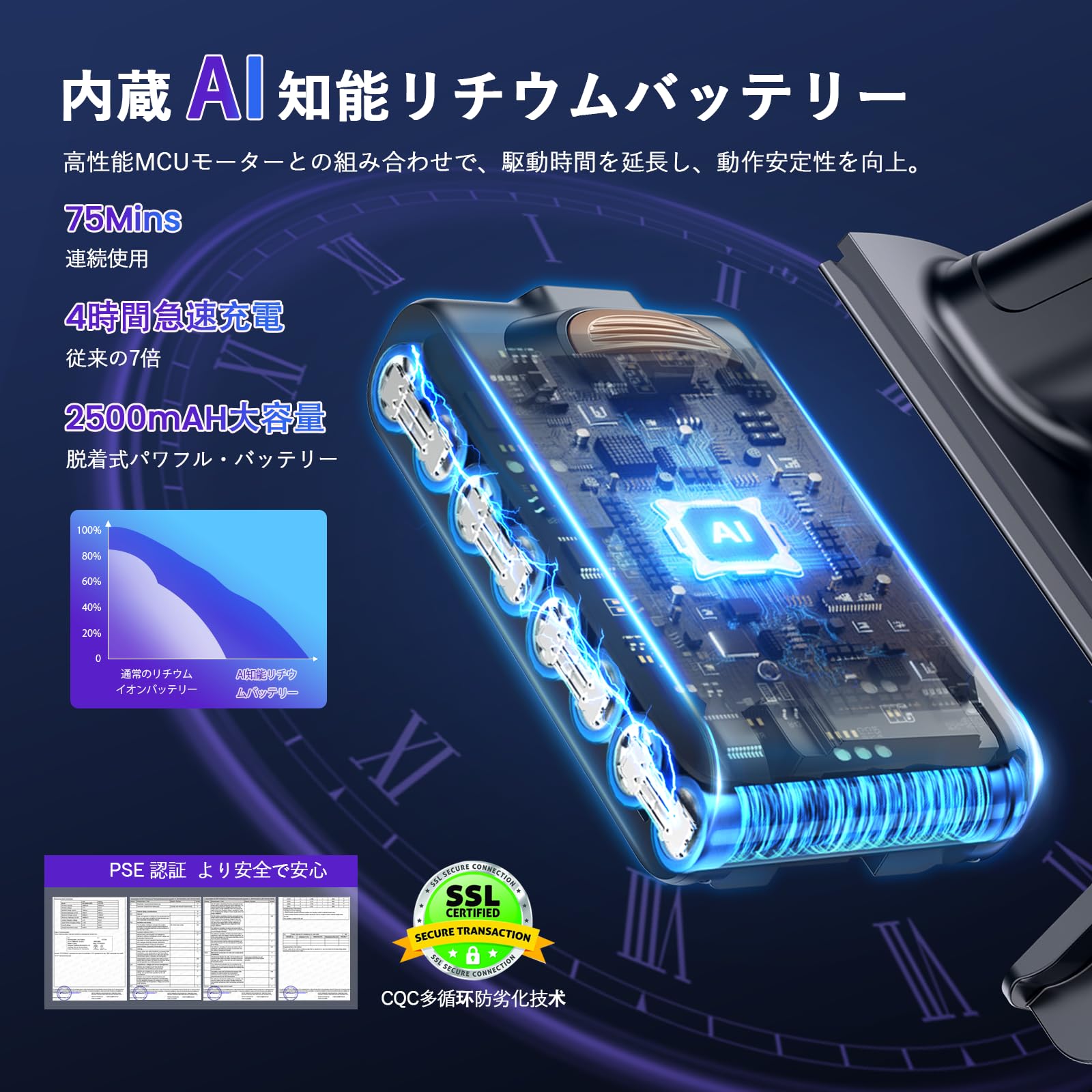 Amazon | 掃除機 コードレス【2027先行モデル！コスパ最強！充電＆収納