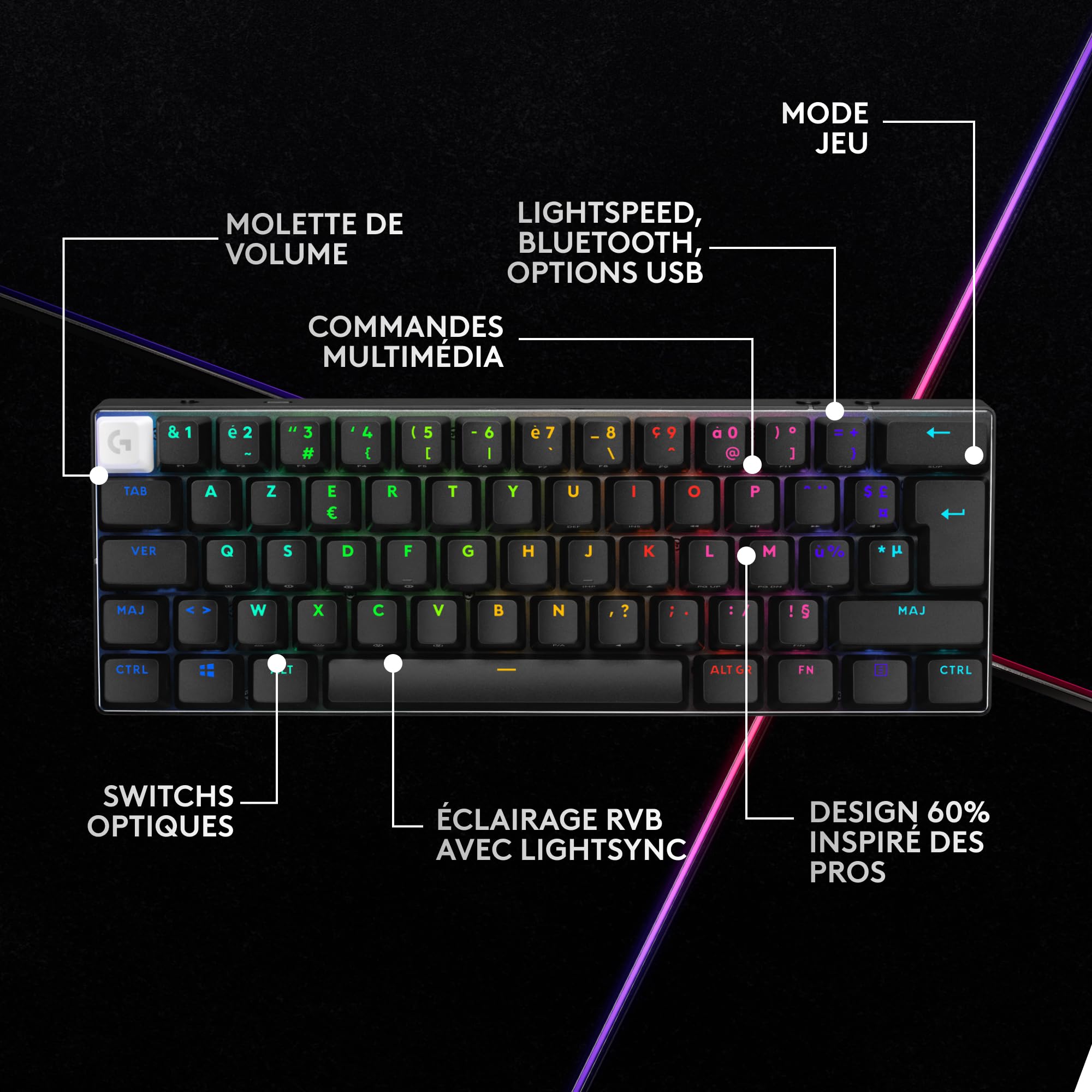 Logitech G Pro X 60 Lightspeed, Clavier Gaming sans Fil, mécanique Compact TKL 60 pour Cent, LIGHTSYNC RVB, Touches en PBT Double Couche, switchs tactiles GX optiques, Windows PC, AZERTY FR - Noir
